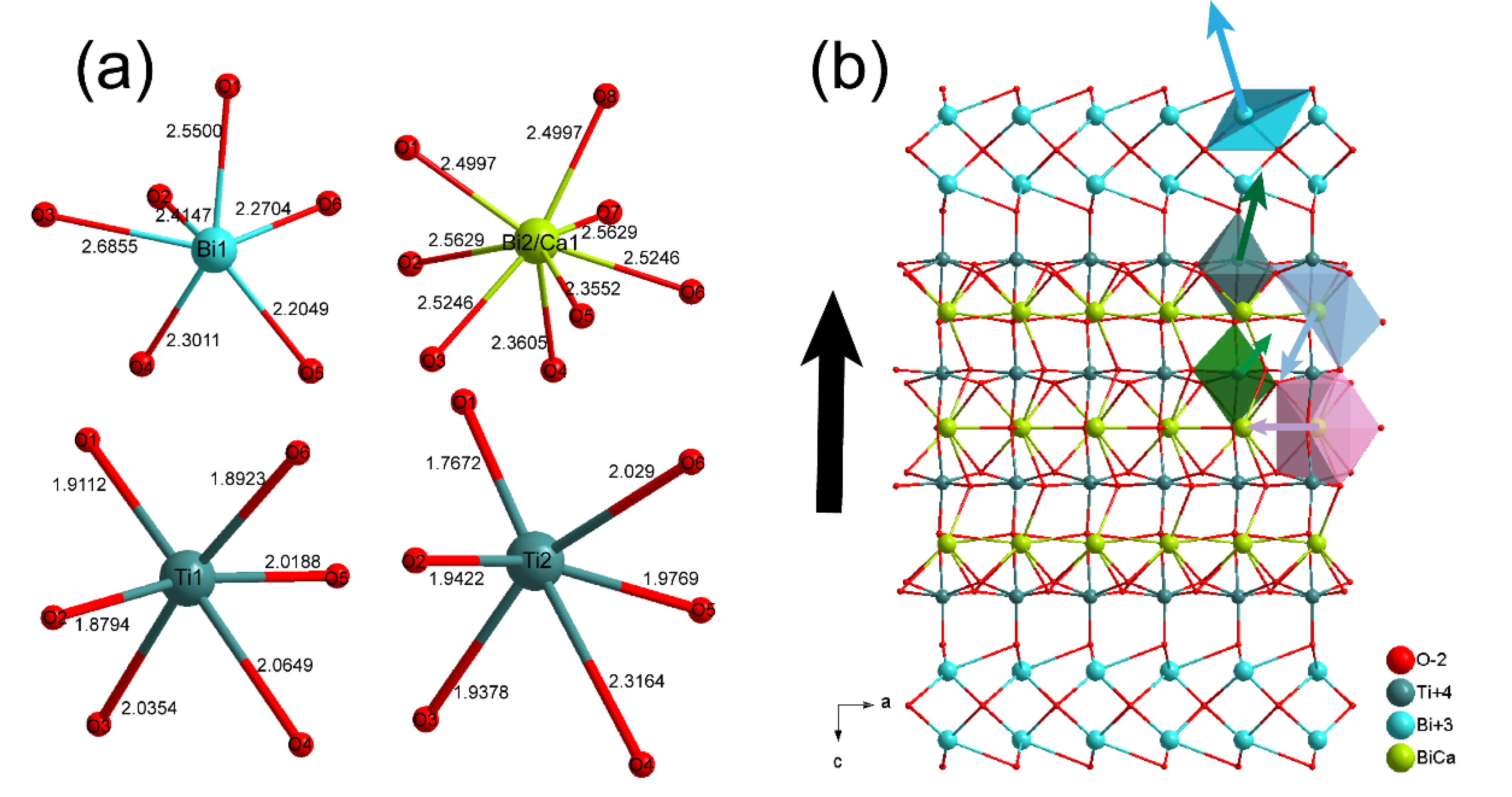 Crystals 10 00698 g006 Crystals 10 00698 g006