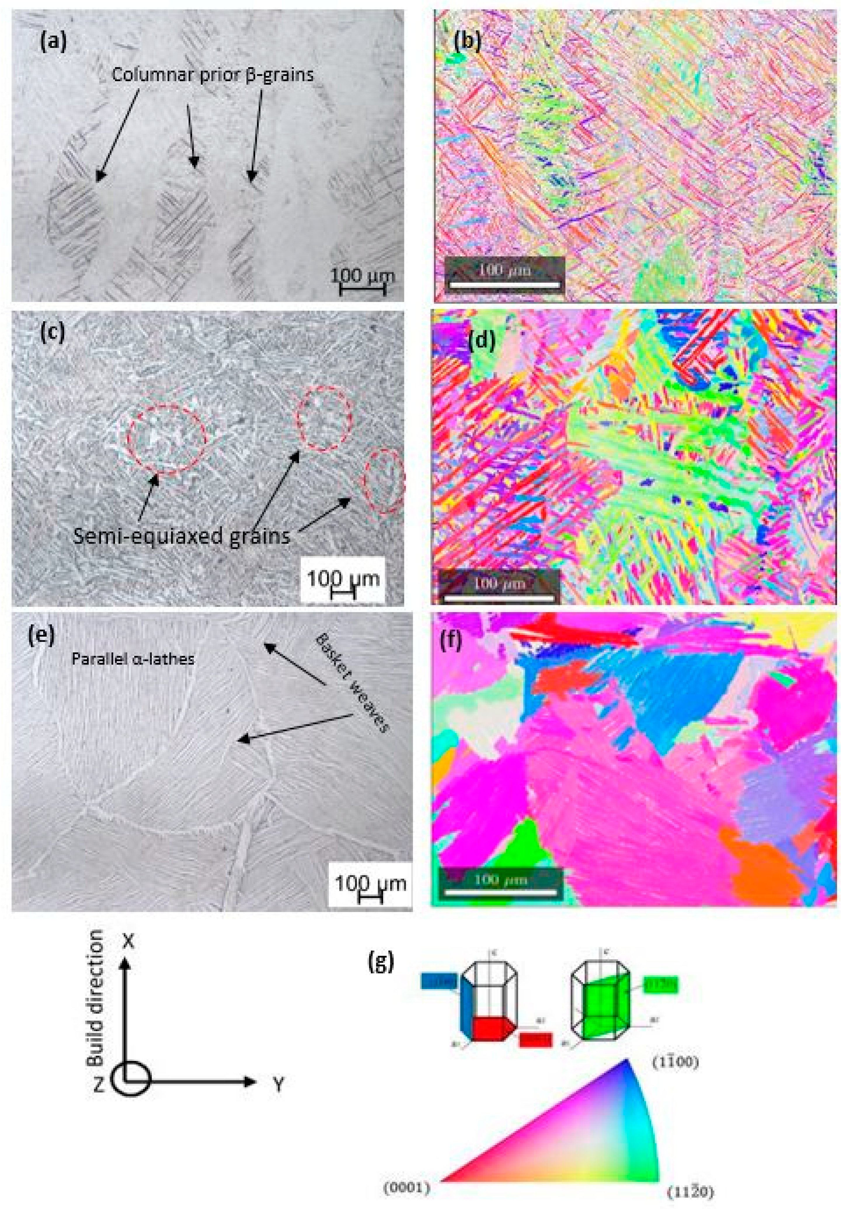 Crystals 10 00699 g006
