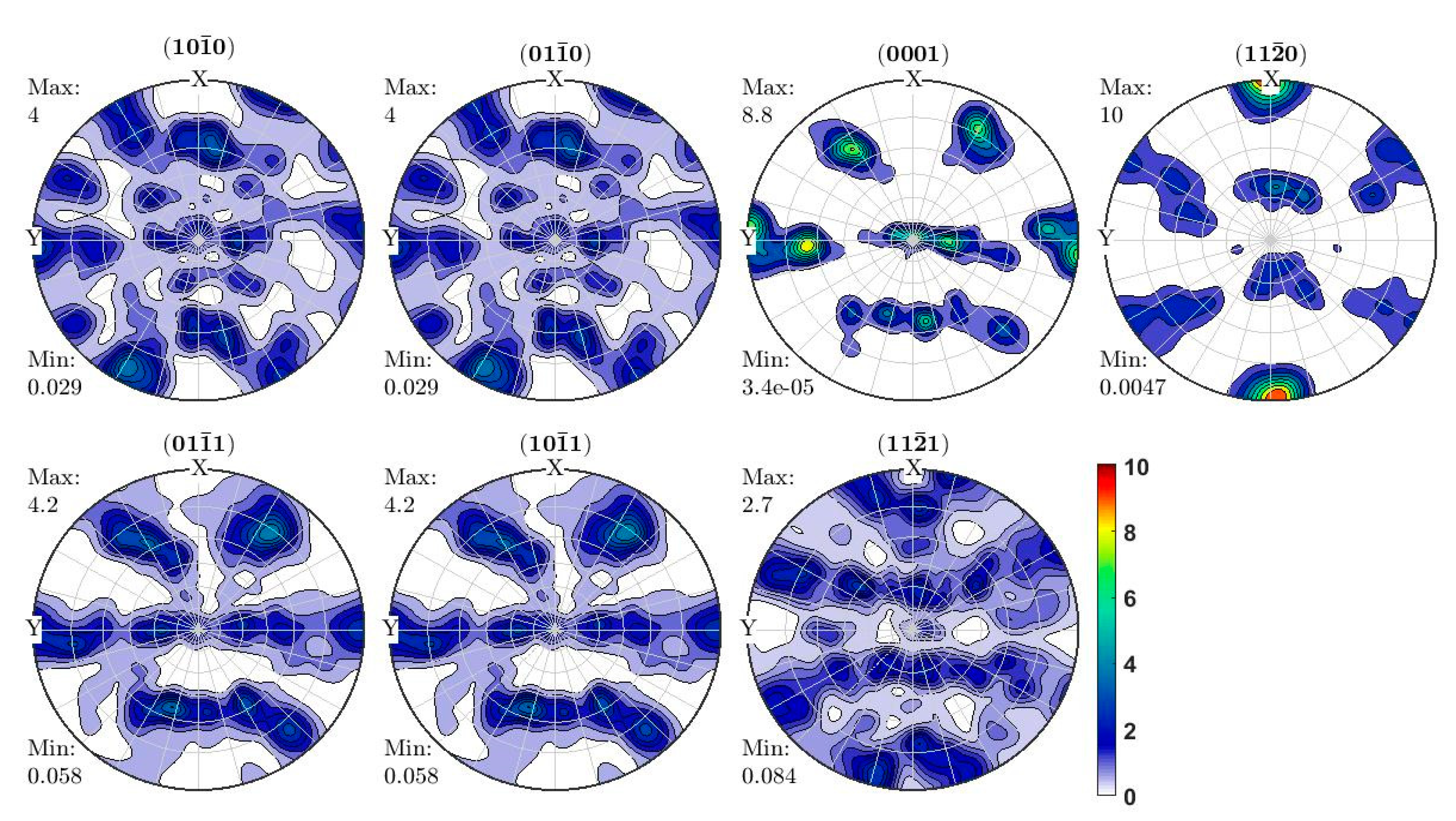 Crystals 10 00699 g008