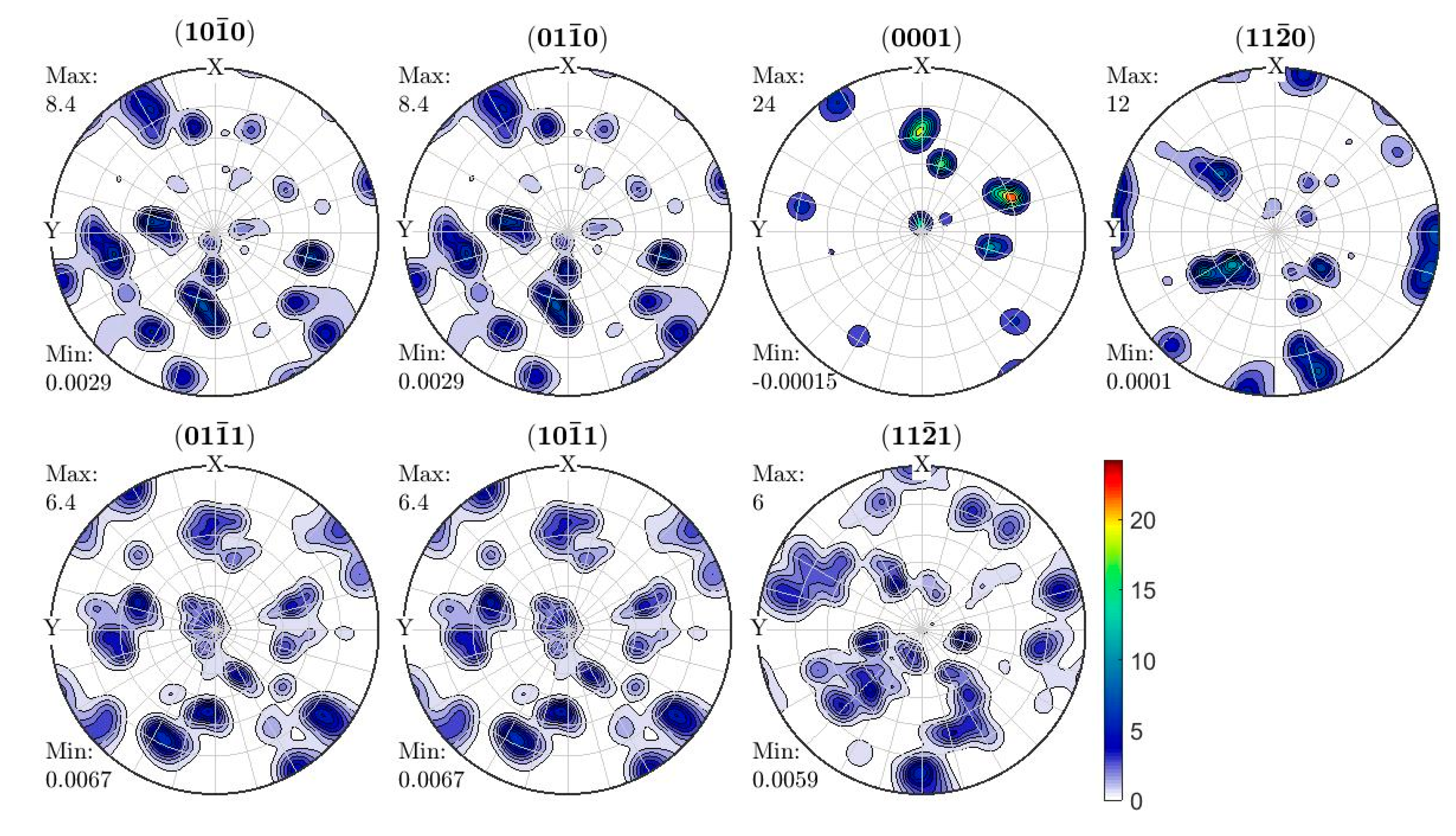 Crystals 10 00699 g009