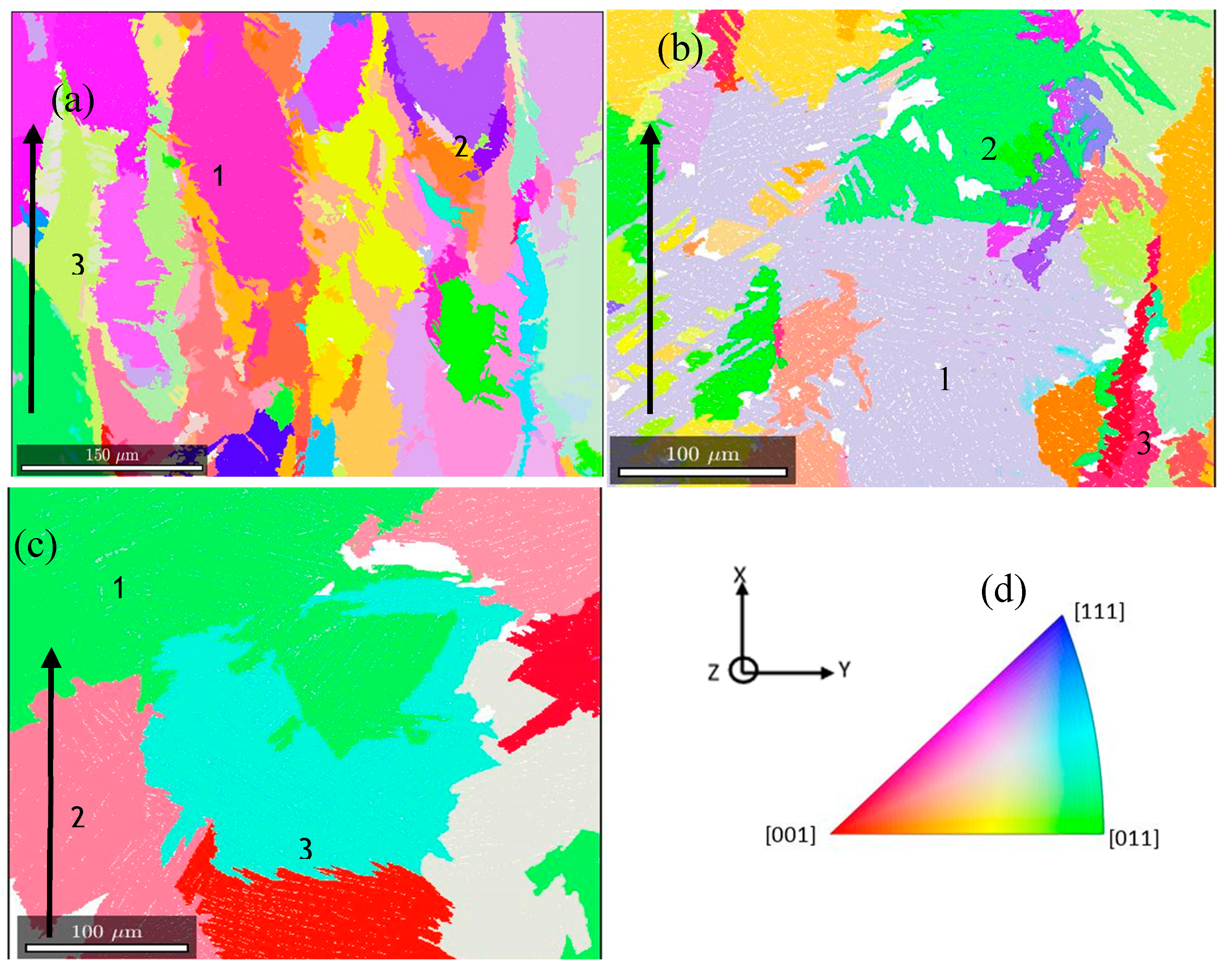 Crystals 10 00699 g010