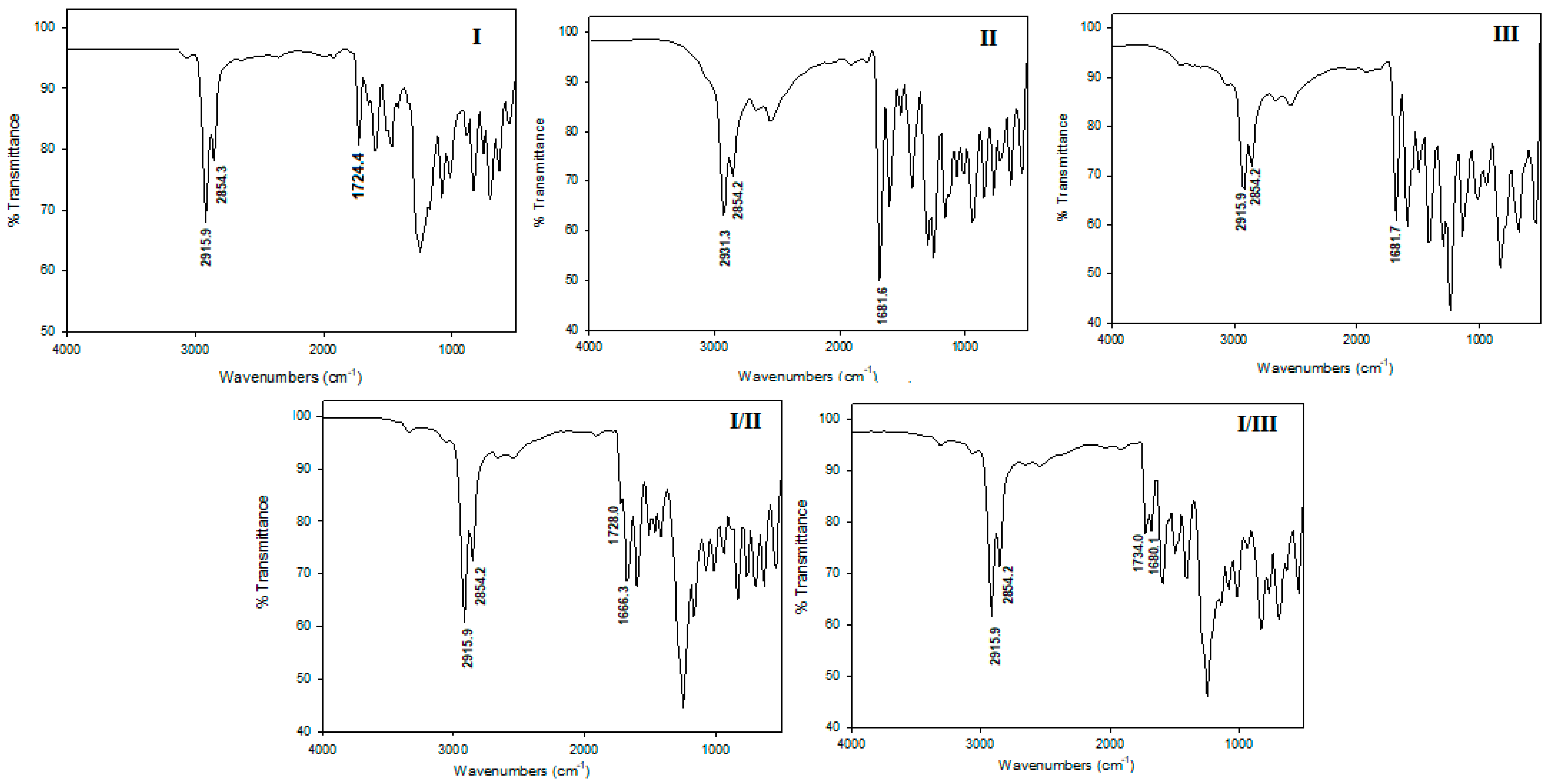 Crystals 10 00701 g001 Crystals 10 00701 g001