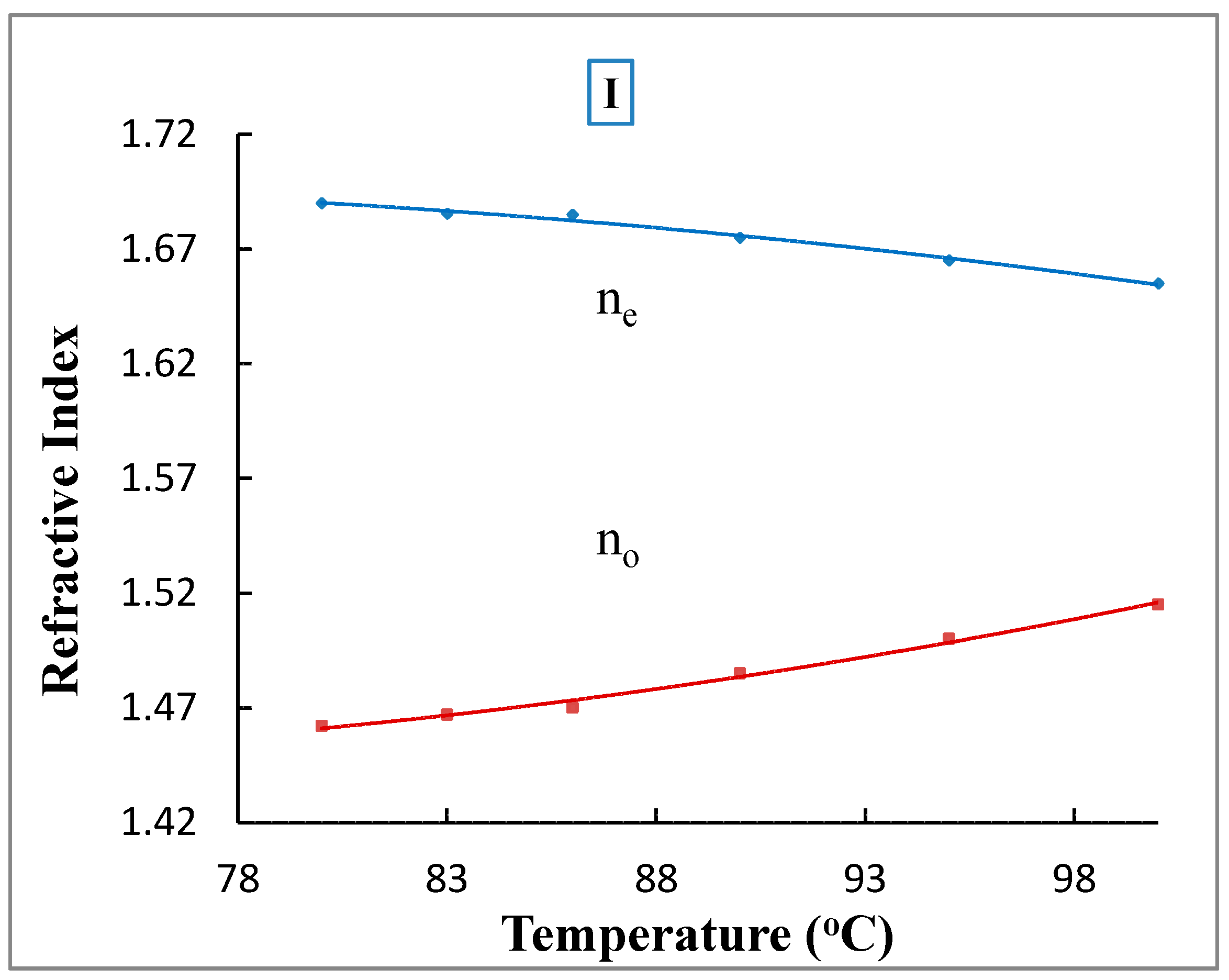 Crystals 10 00701 g006 Crystals 10 00701 g006