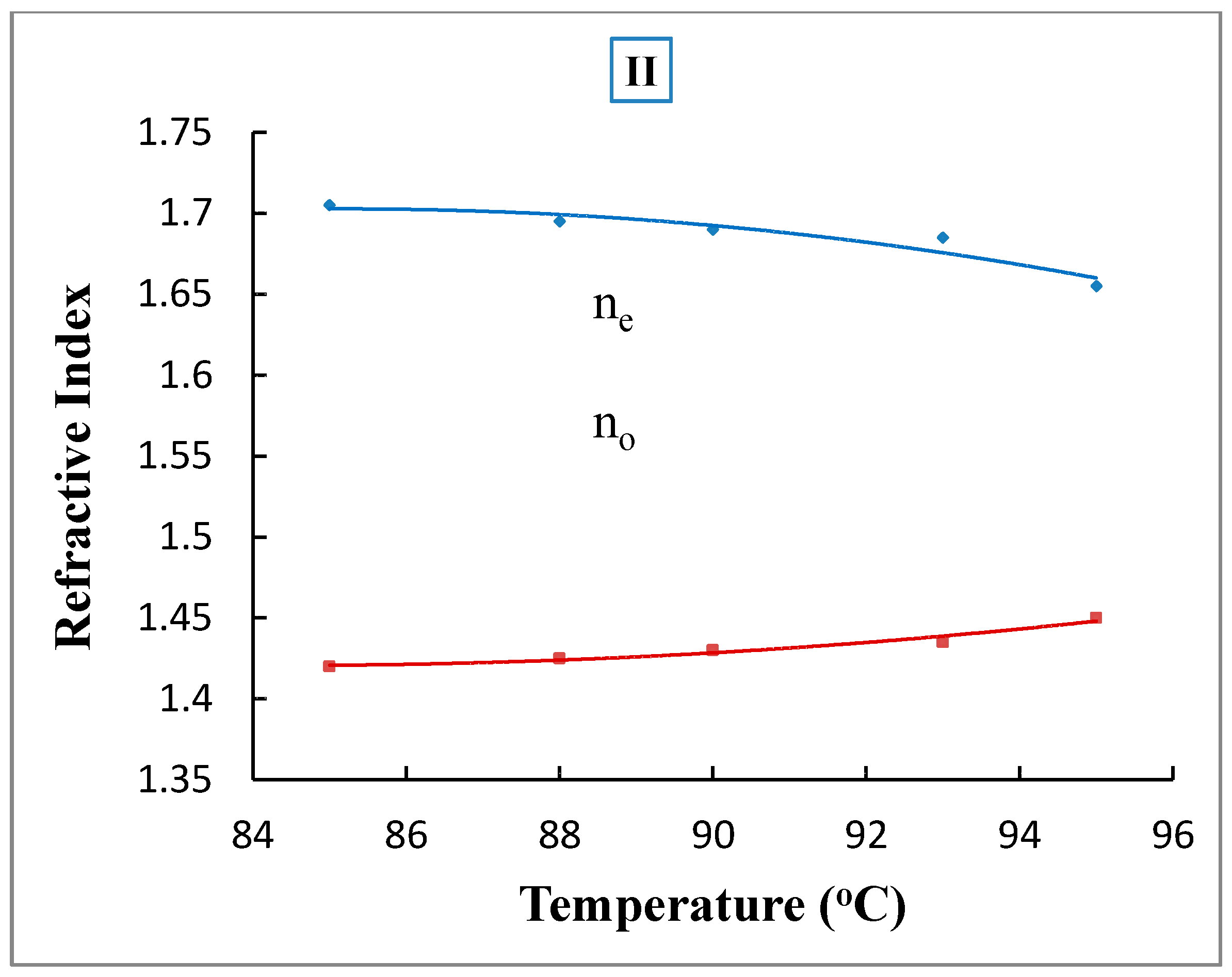 Crystals 10 00701 g007 Crystals 10 00701 g007