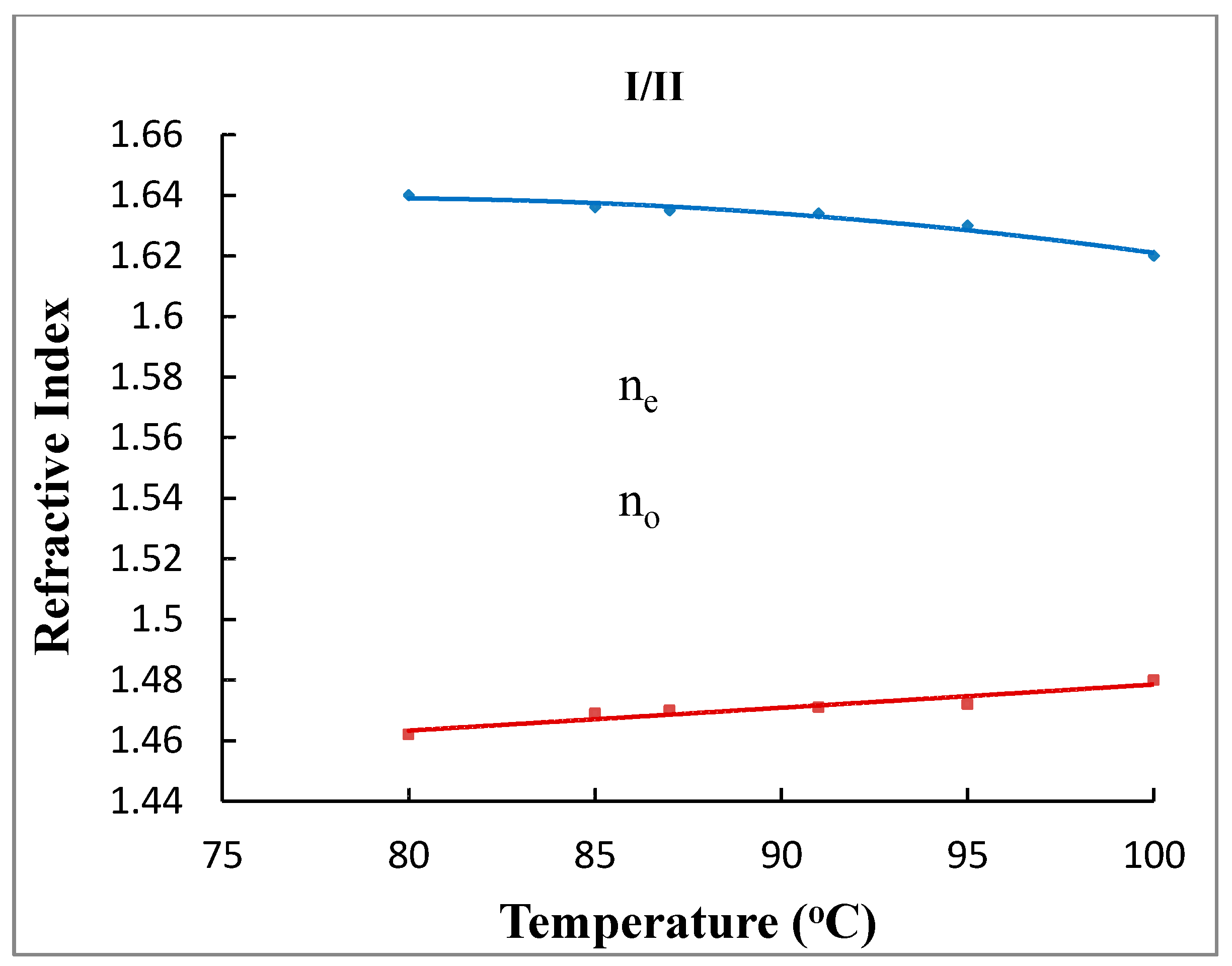 Crystals 10 00701 g008 Crystals 10 00701 g008