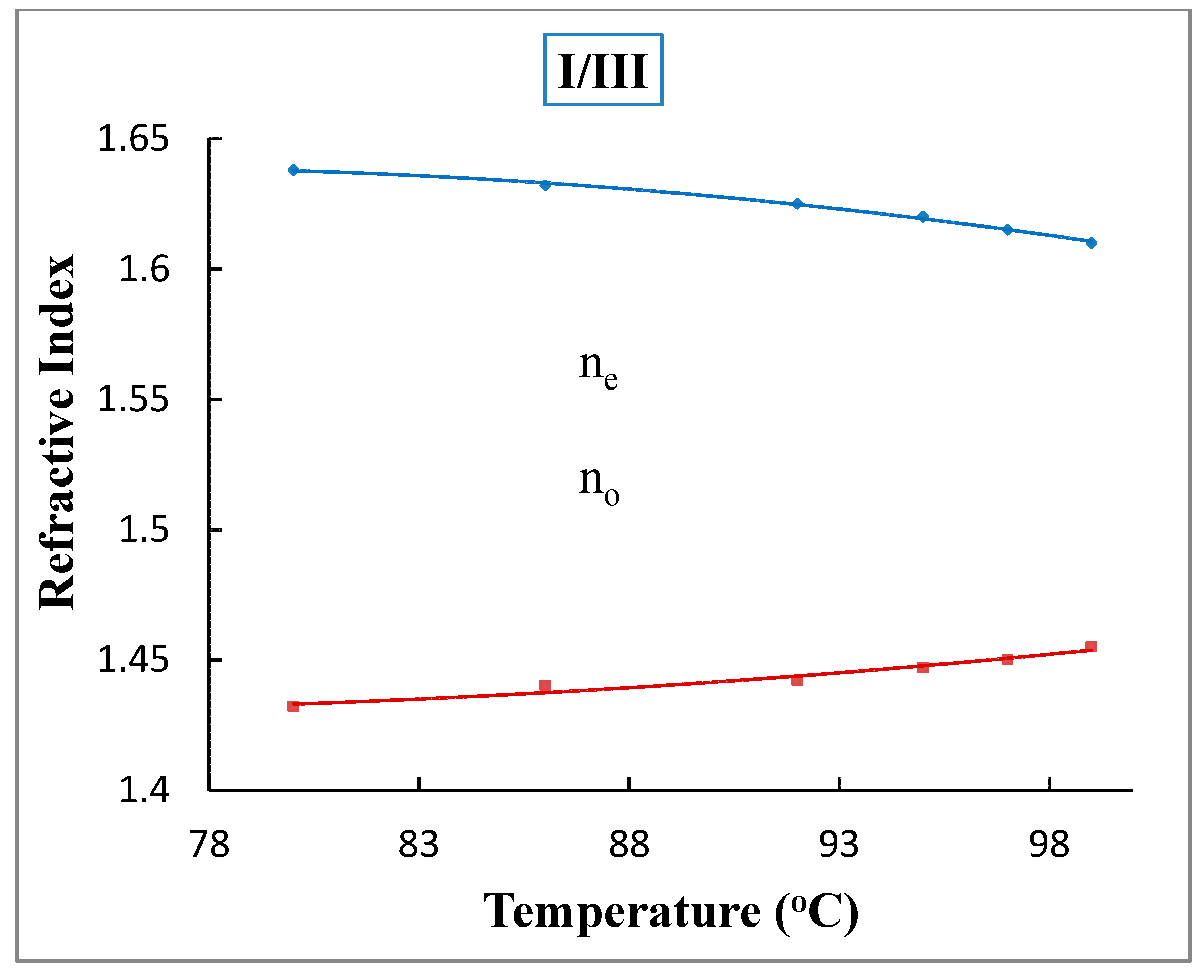 Crystals 10 00701 g009 Crystals 10 00701 g009