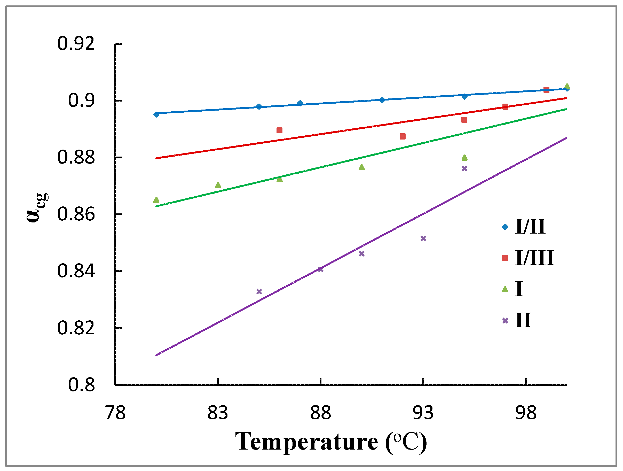 Crystals 10 00701 g010 Crystals 10 00701 g010