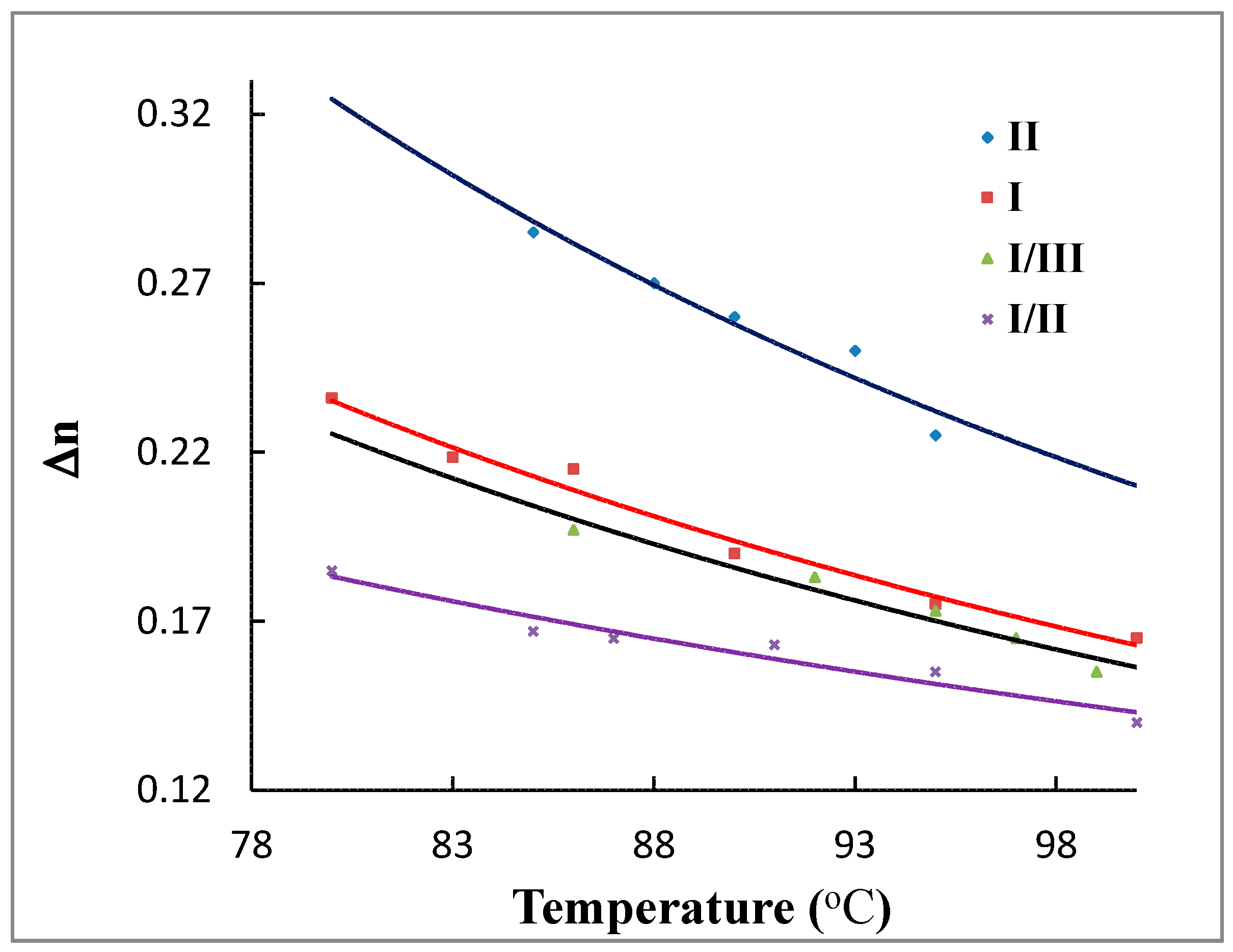 Crystals 10 00701 g011 Crystals 10 00701 g011