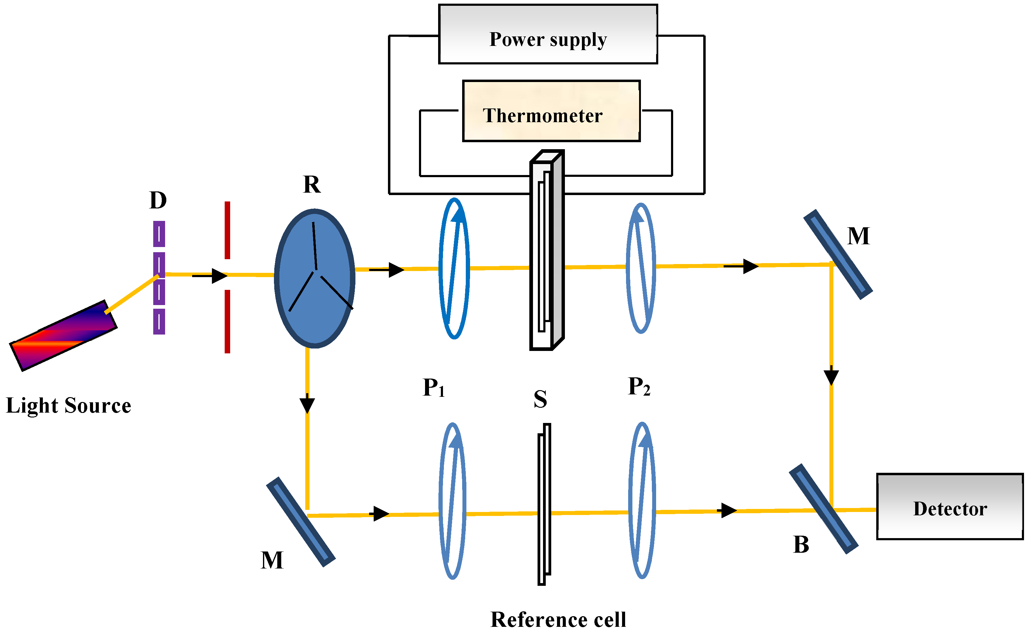Crystals 10 00701 g012 Crystals 10 00701 g012