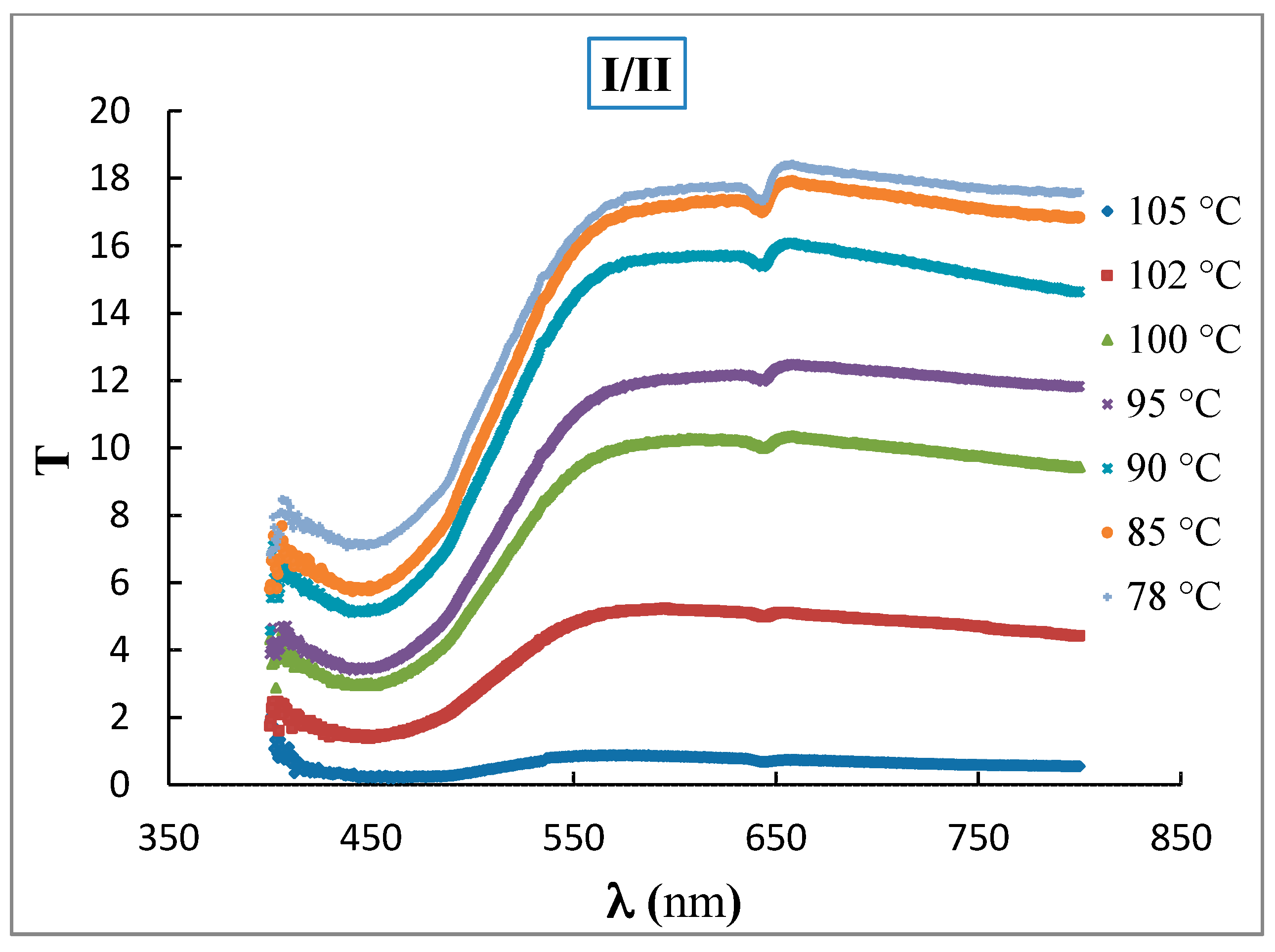 Crystals 10 00701 g013 Crystals 10 00701 g013