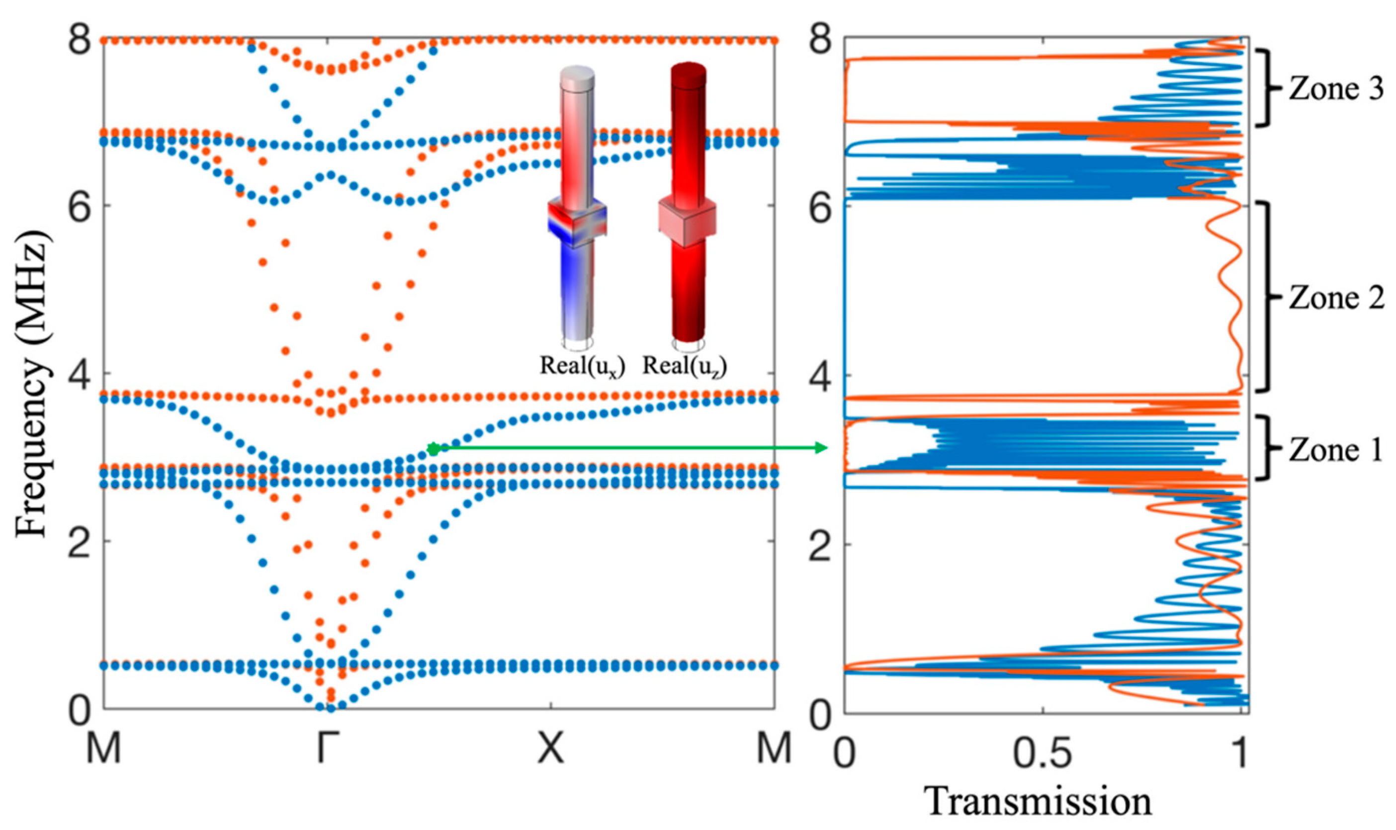 Crystals 10 00702 g002