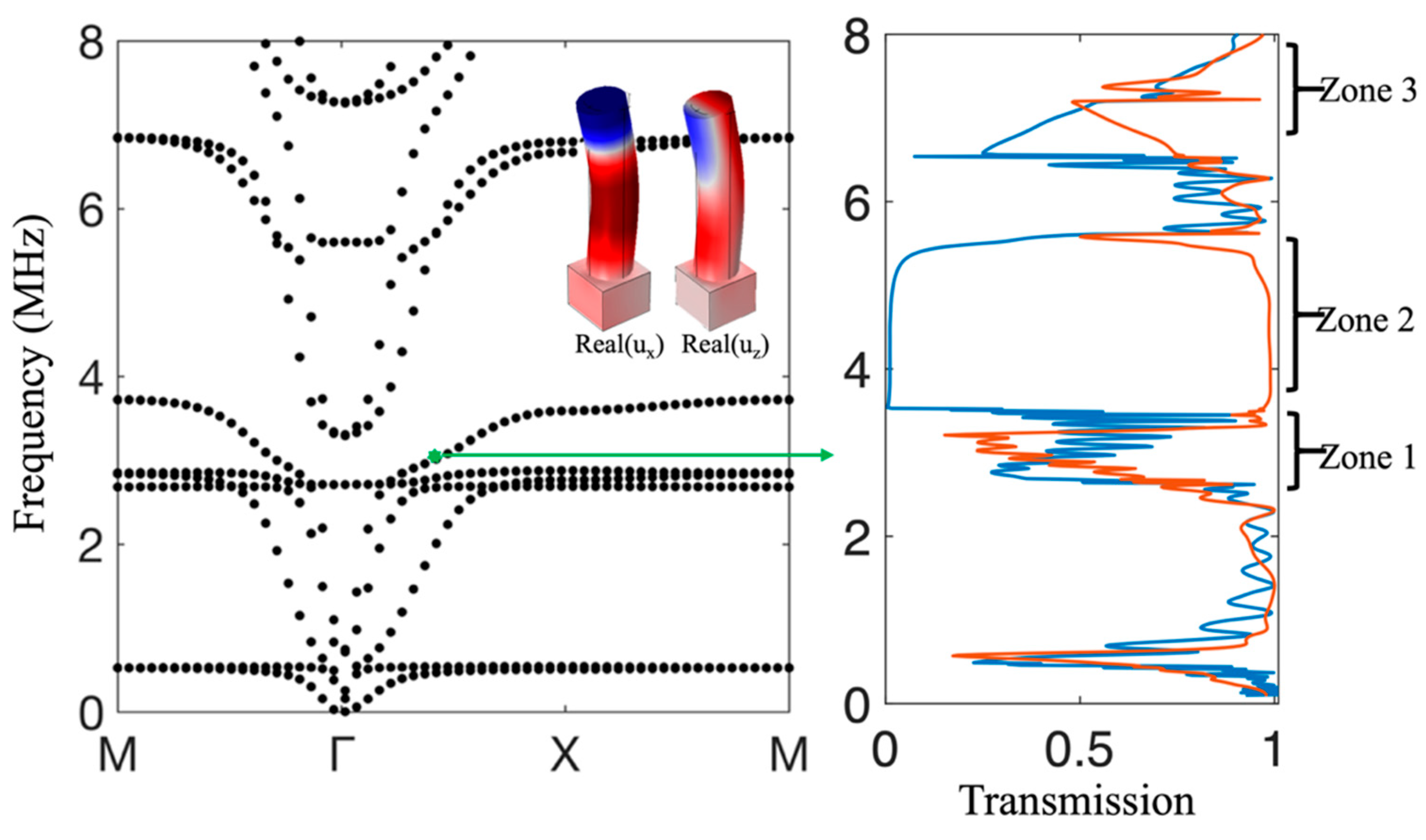 Crystals 10 00702 g003