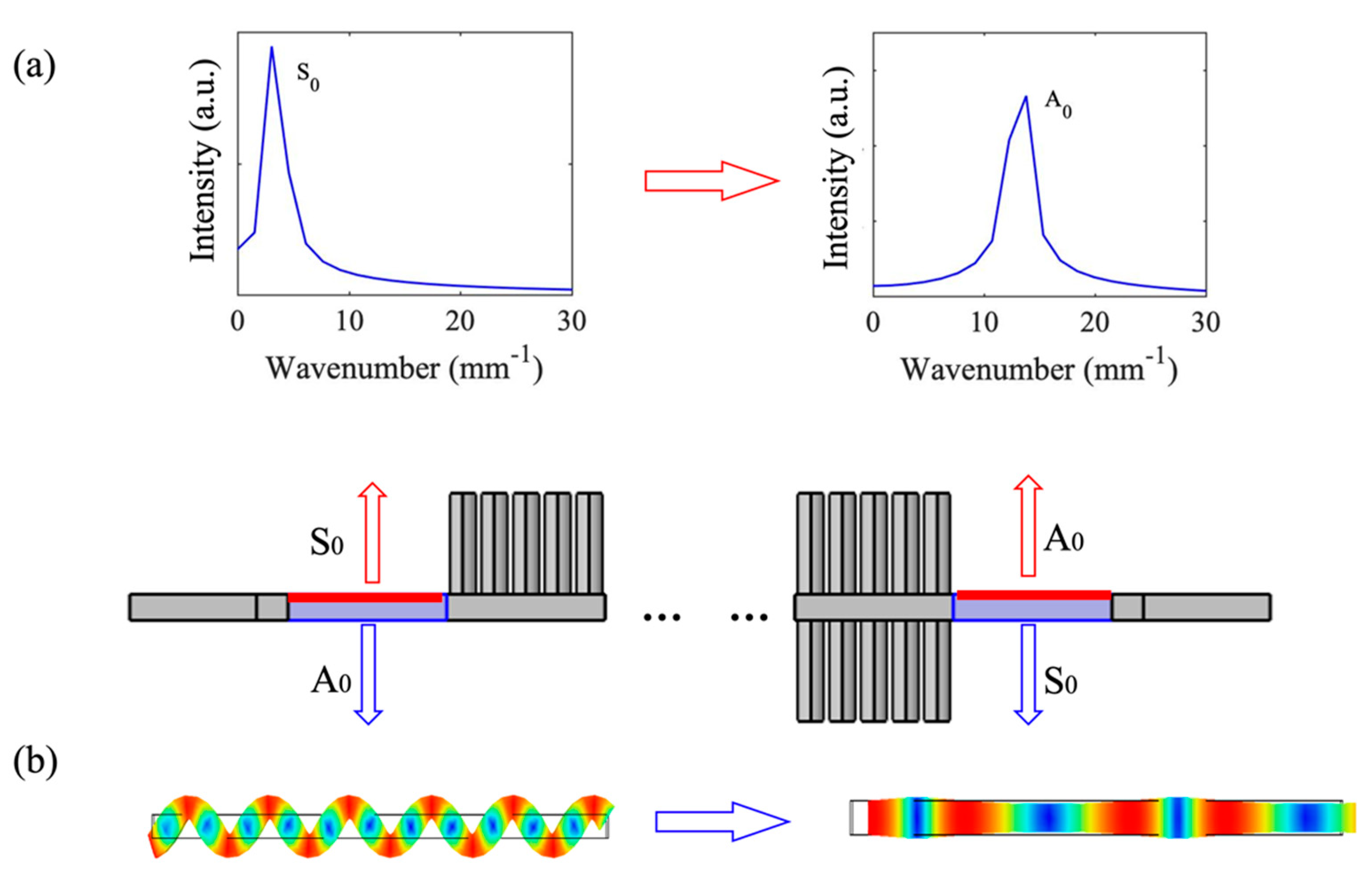 Crystals 10 00702 g006