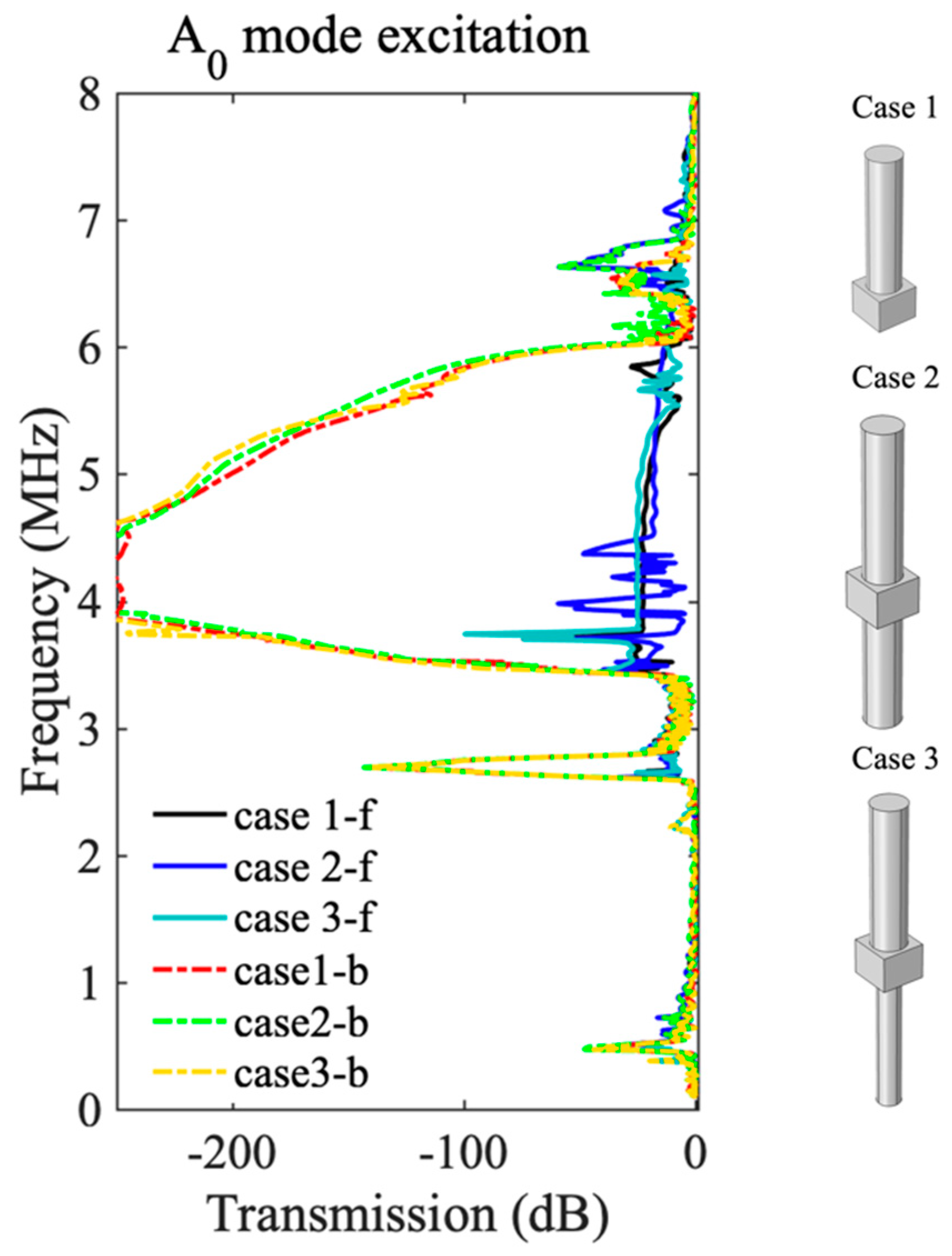 Crystals 10 00702 g007