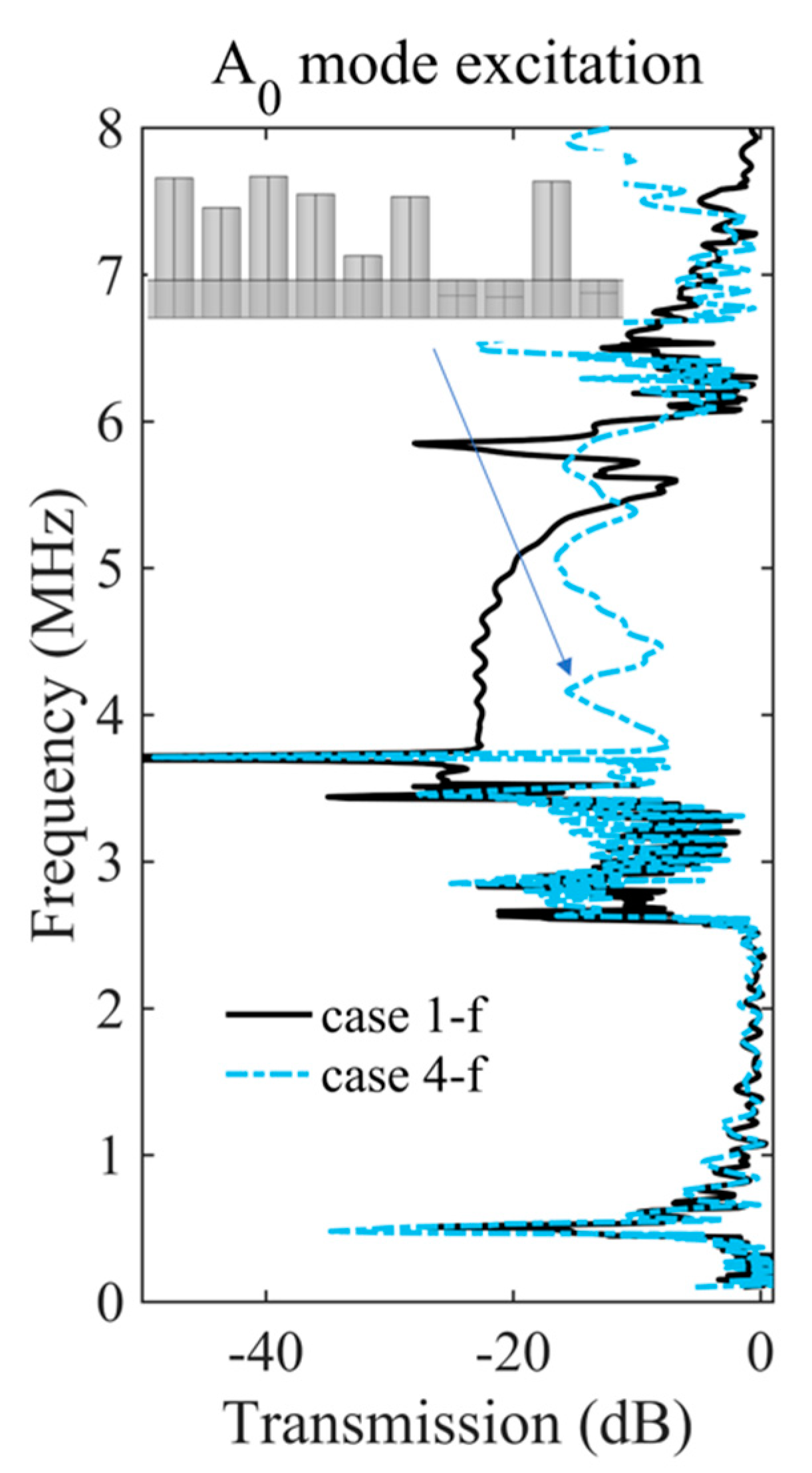 Crystals 10 00702 g008
