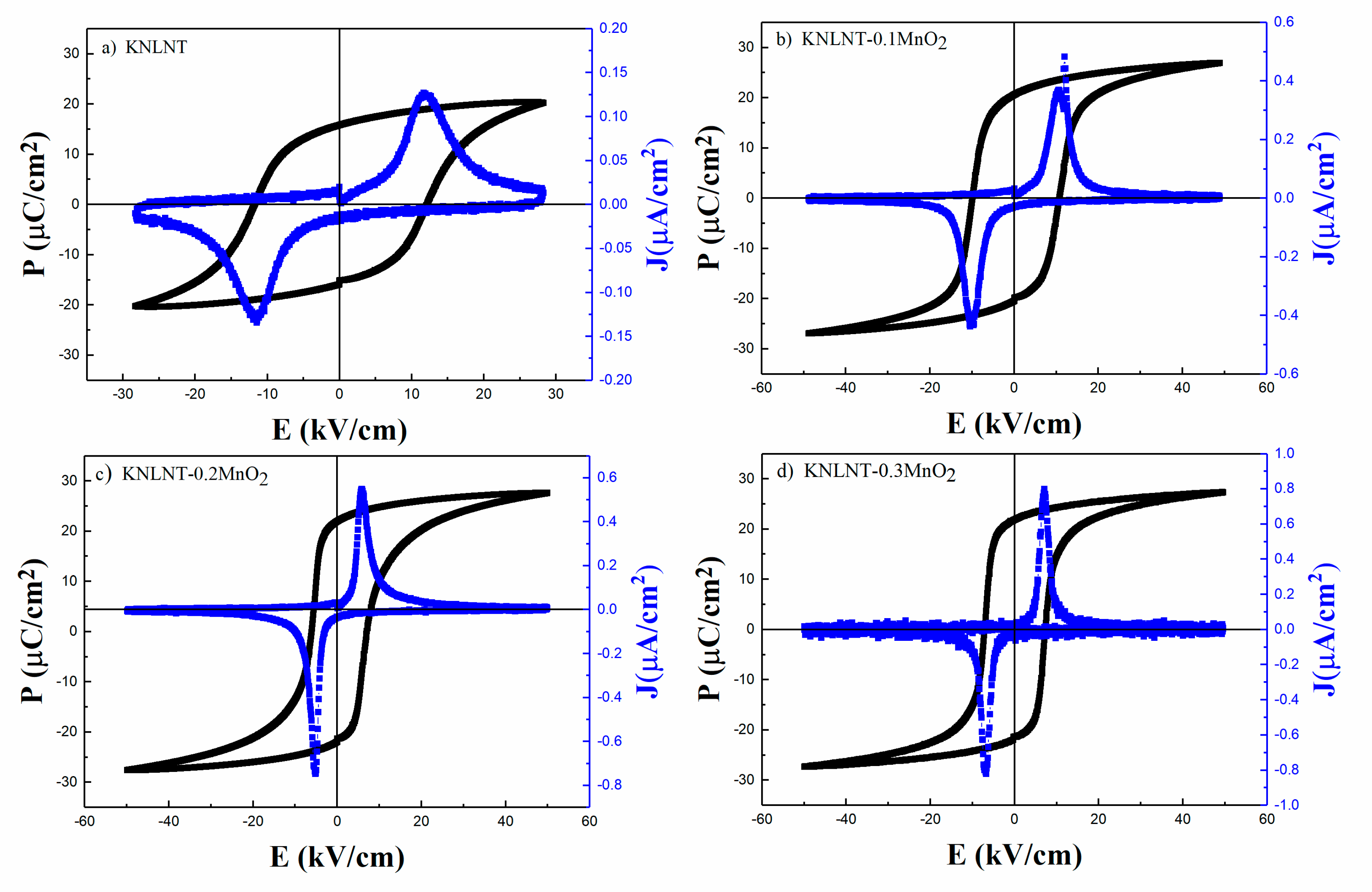 Crystals 10 00705 g003 Crystals 10 00705 g003