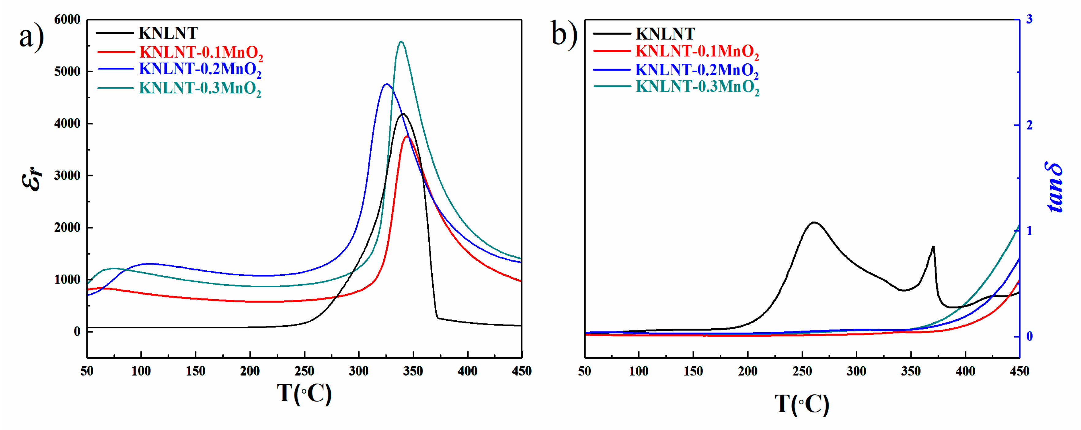 Crystals 10 00705 g004 Crystals 10 00705 g004