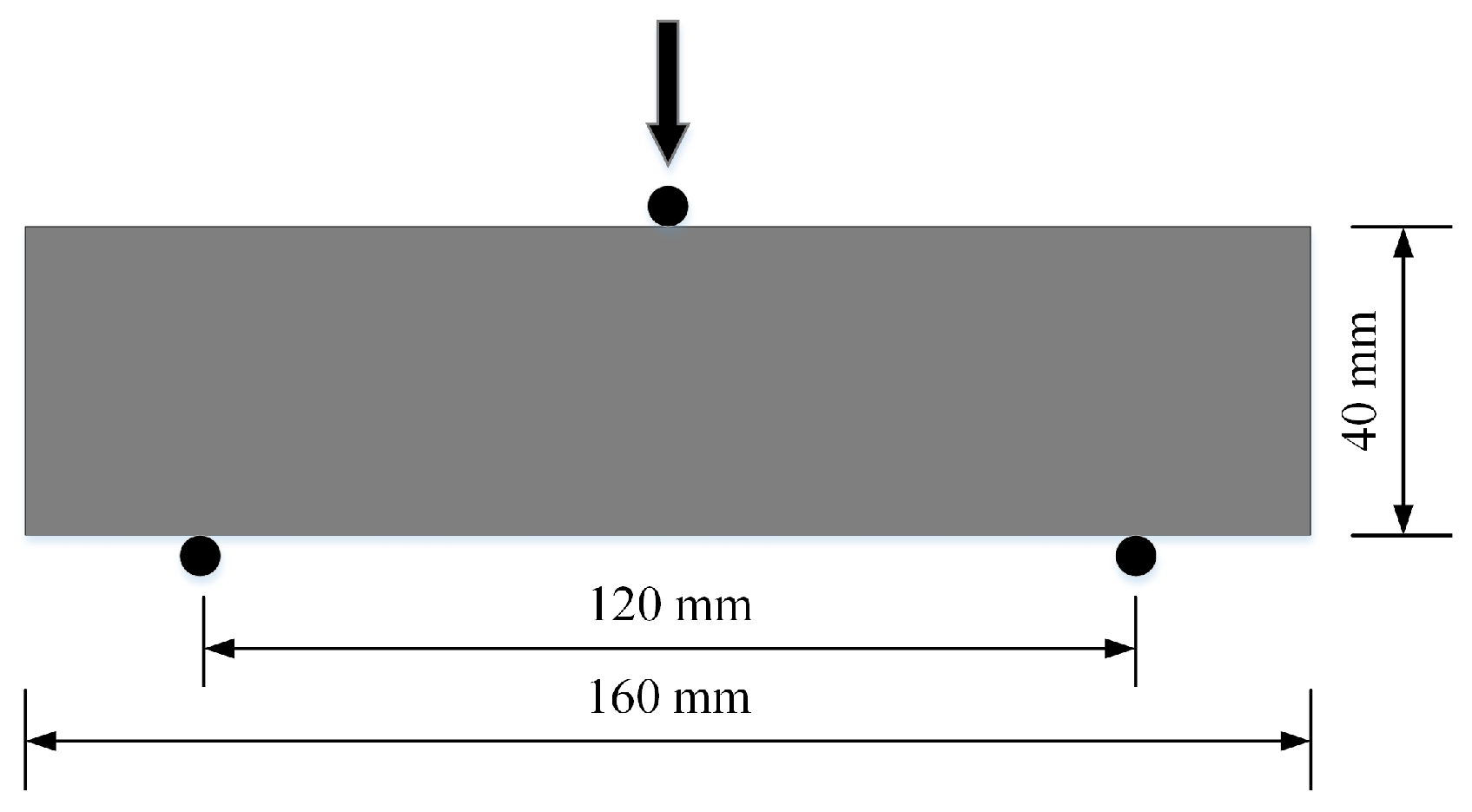 Crystals 10 00707 g003
