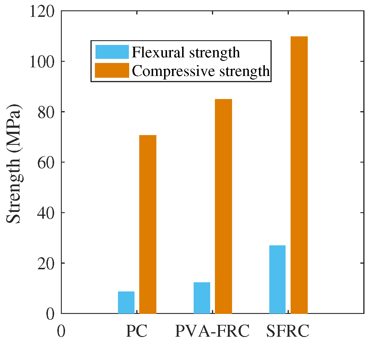Crystals 10 00707 g005
