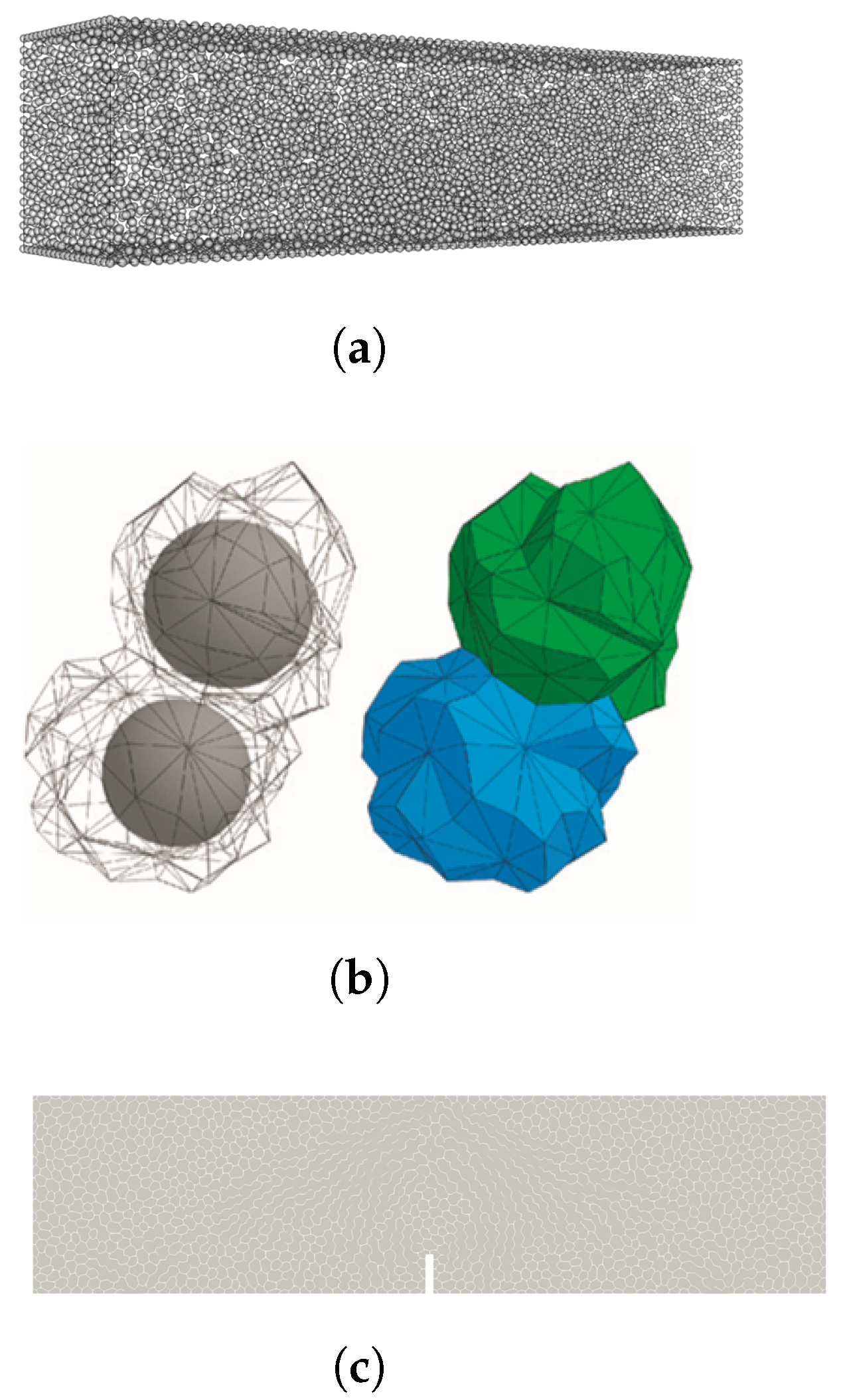 Crystals 10 00707 g010