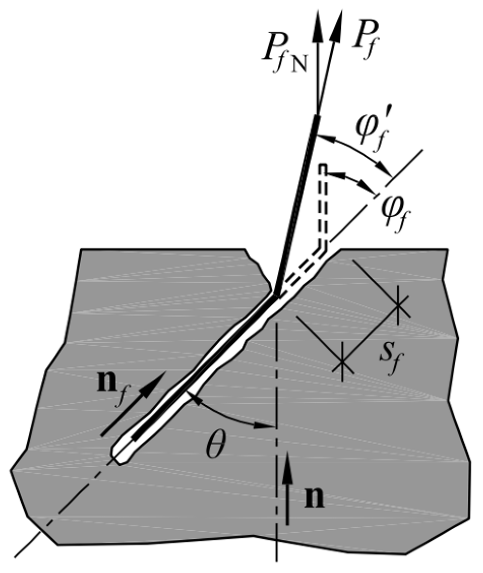 Crystals 10 00707 g011