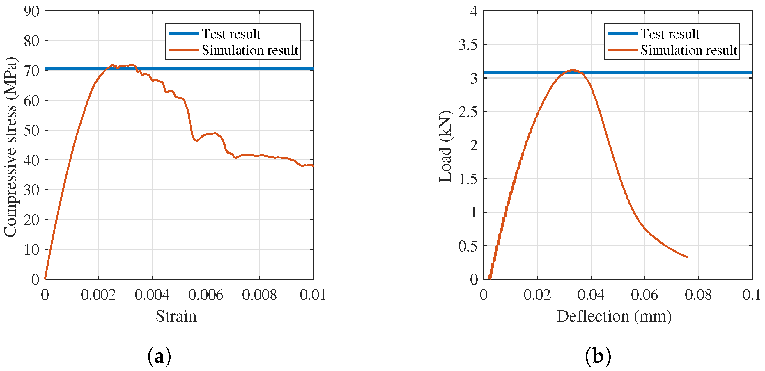 Crystals 10 00707 g014