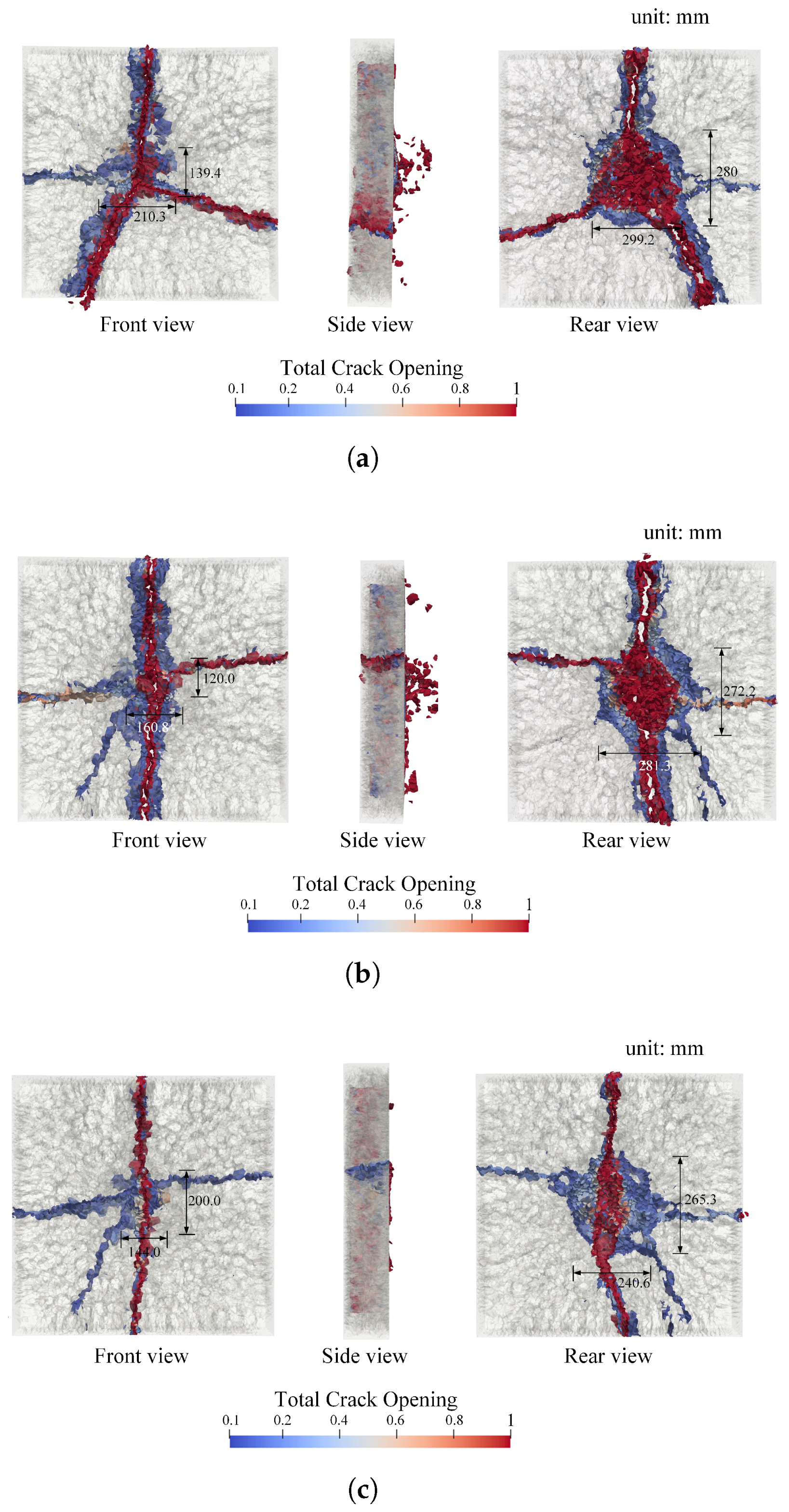 Crystals 10 00707 g021