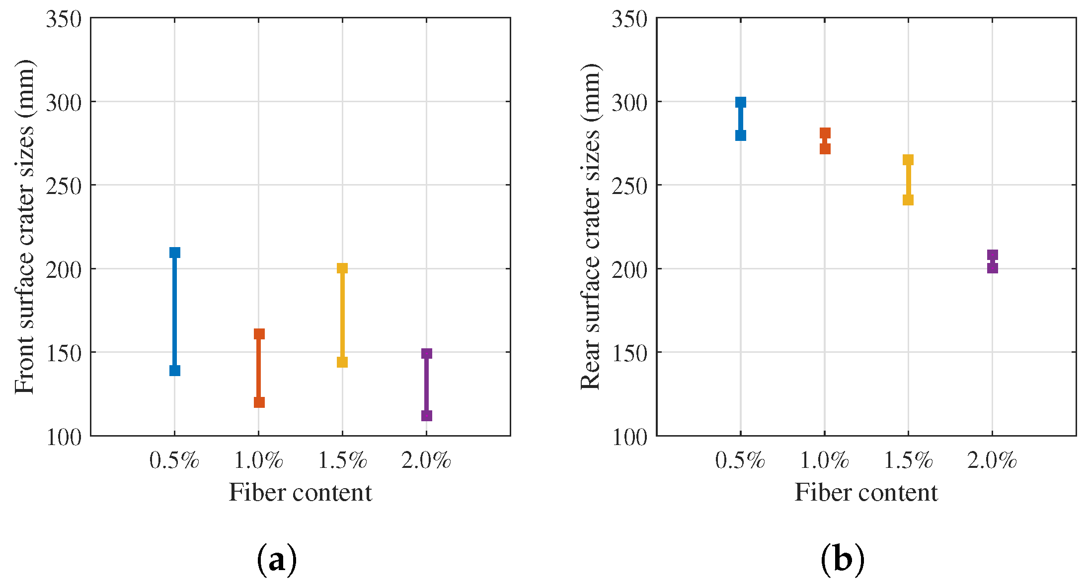 Crystals 10 00707 g022