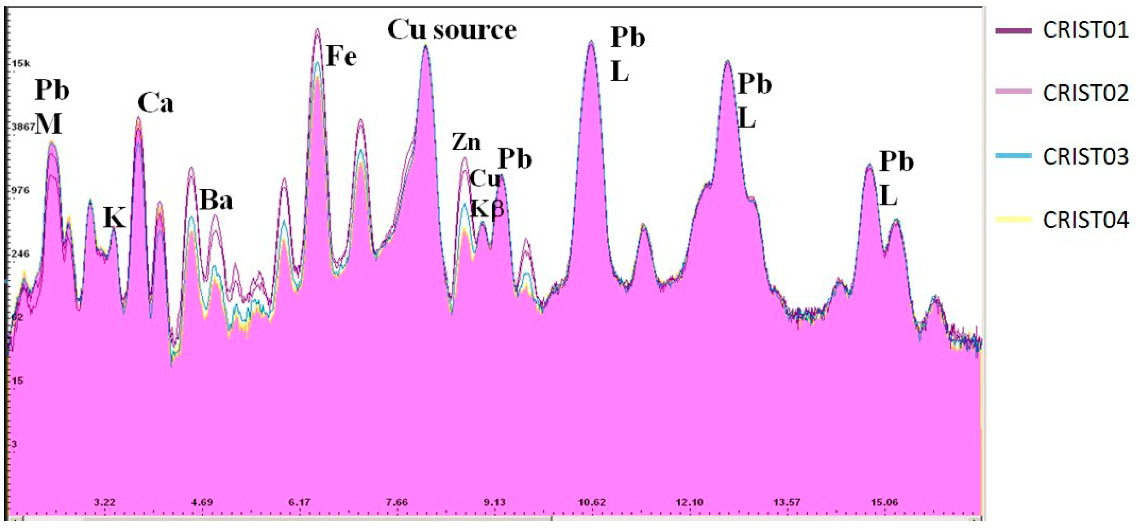 Crystals 10 00708 g007 Crystals 10 00708 g007