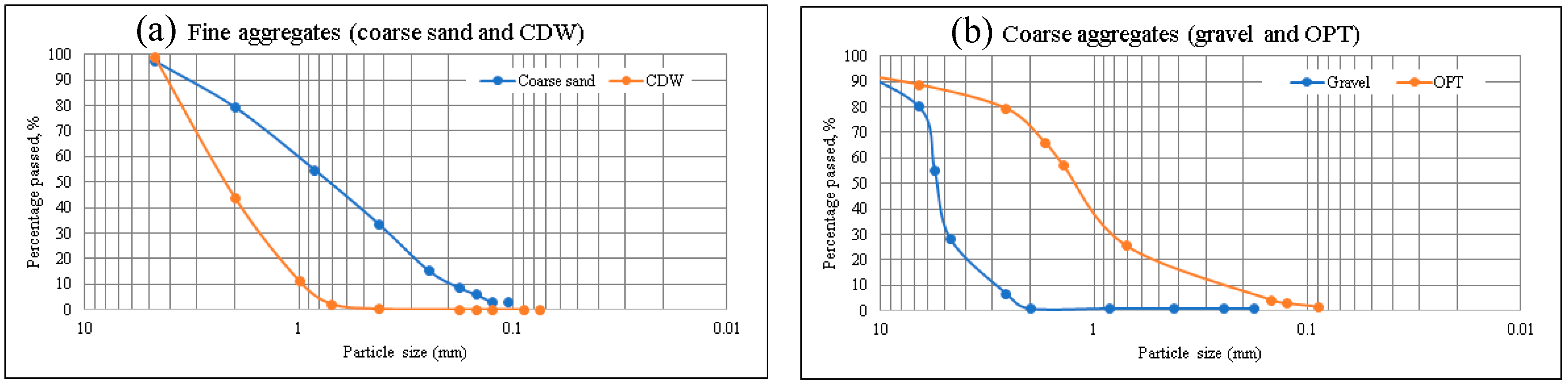 Crystals 10 00709 g001