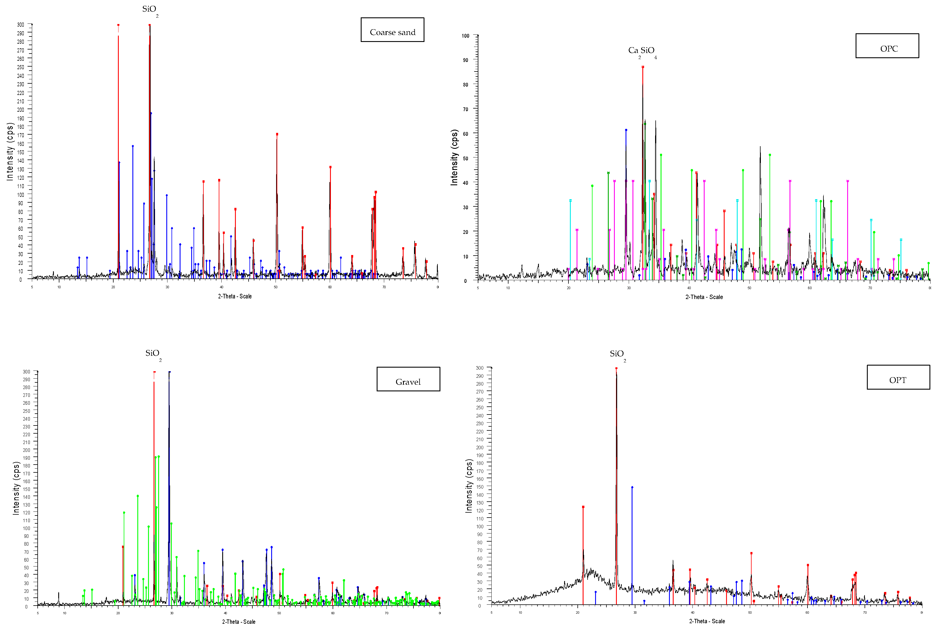 Crystals 10 00709 g002