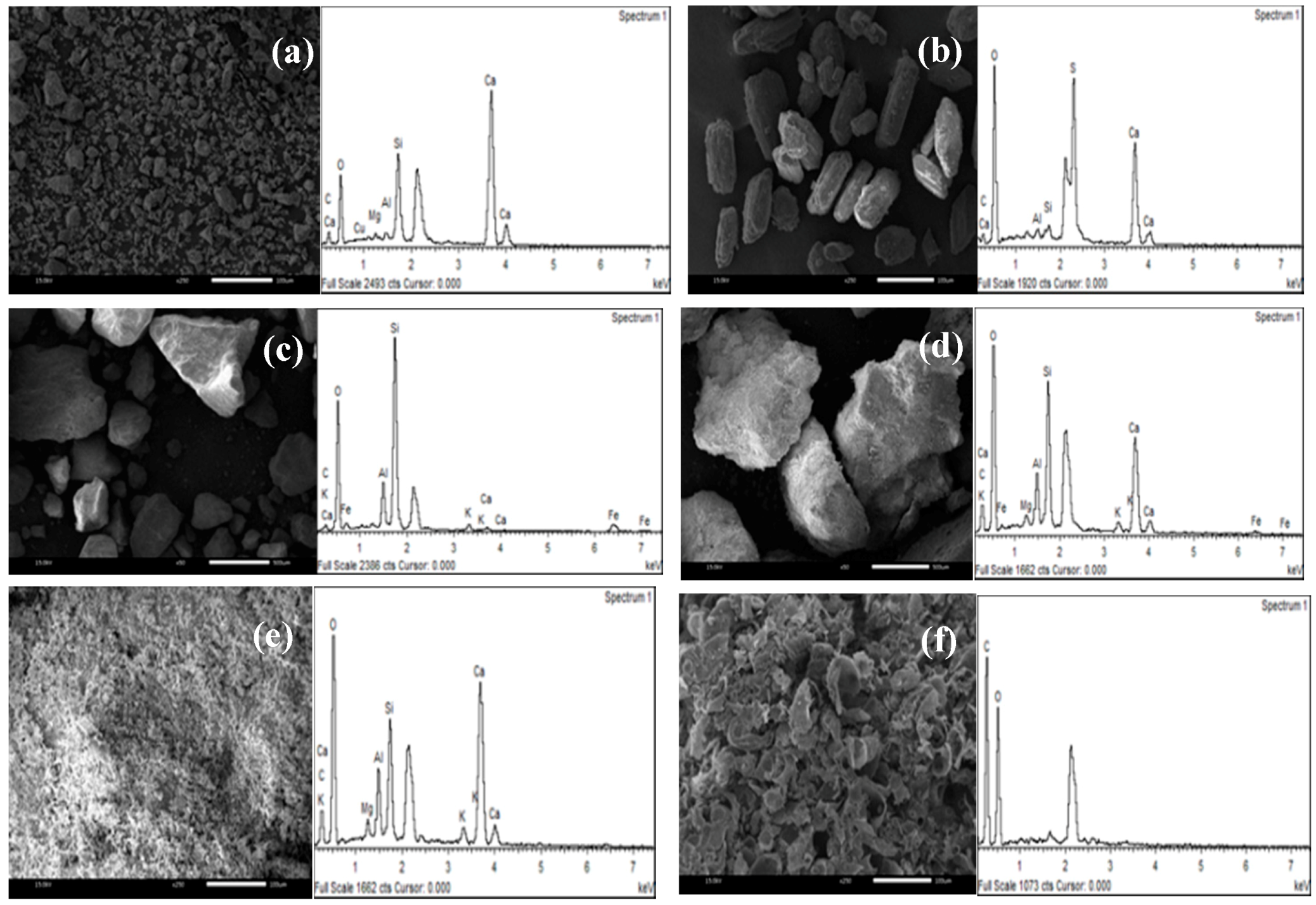 Crystals 10 00709 g003