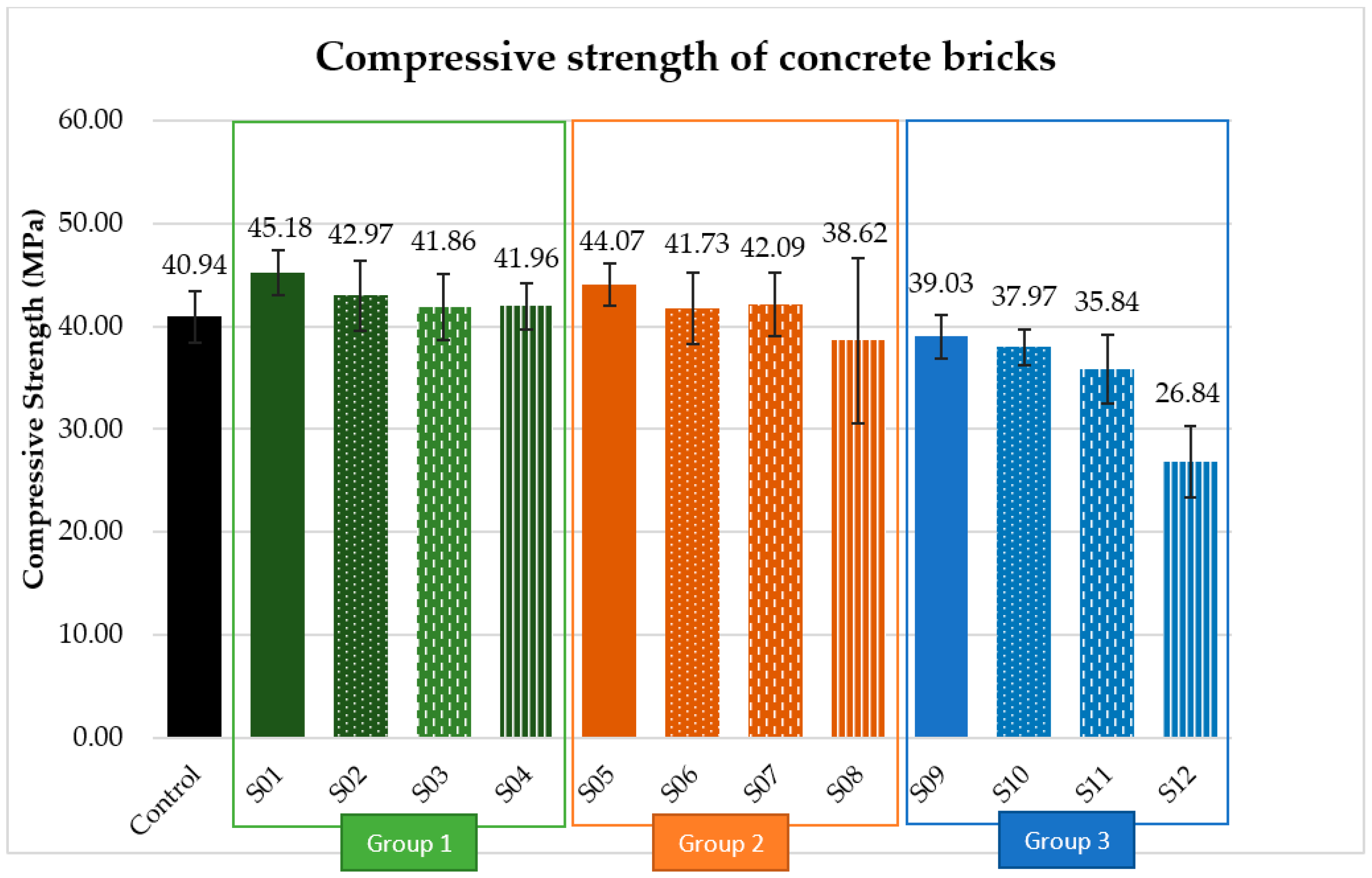 Crystals 10 00709 g005