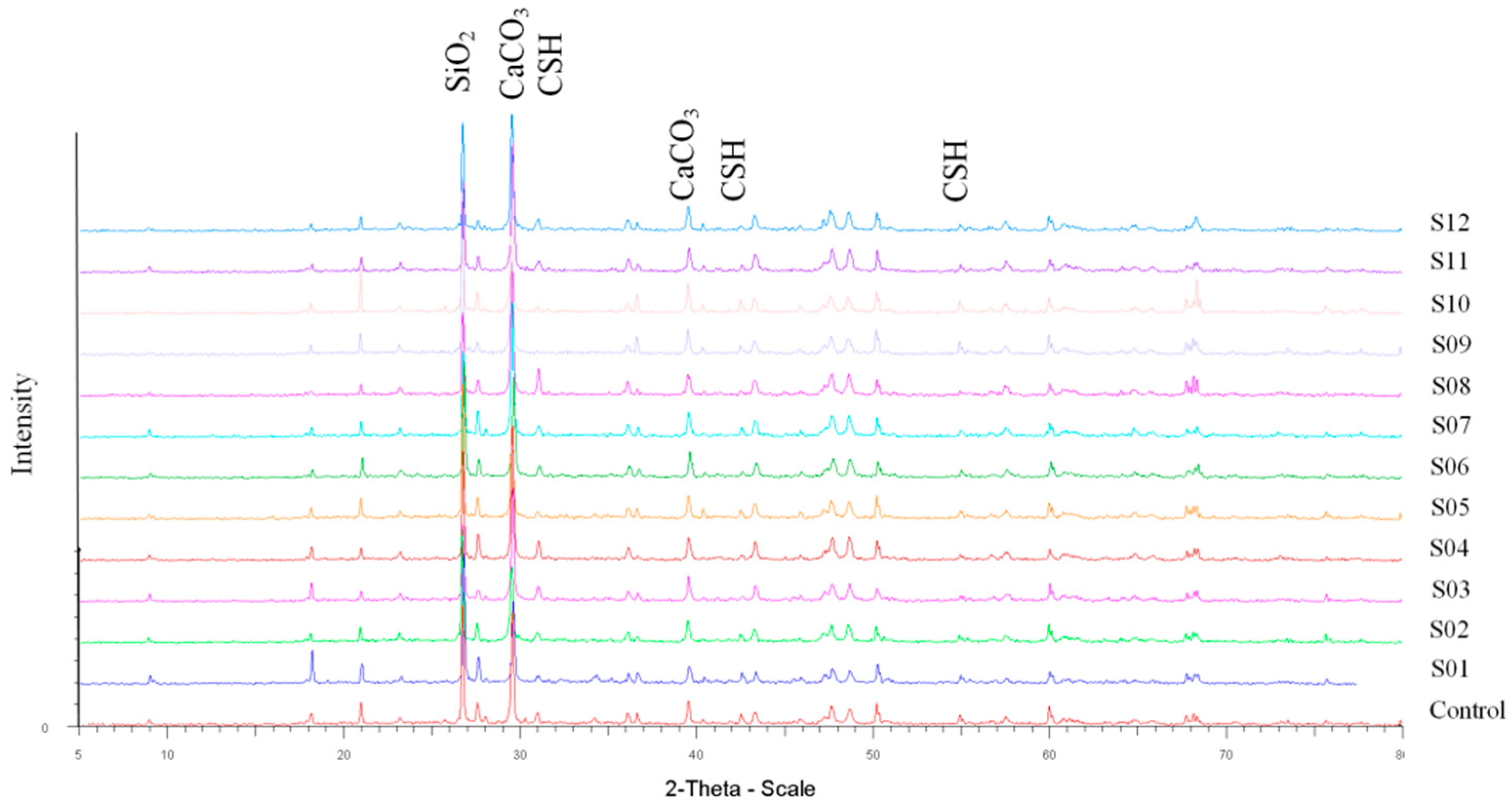 Crystals 10 00709 g008