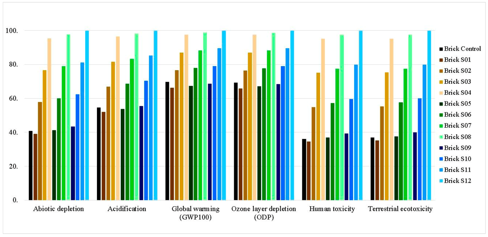 Crystals 10 00709 g010