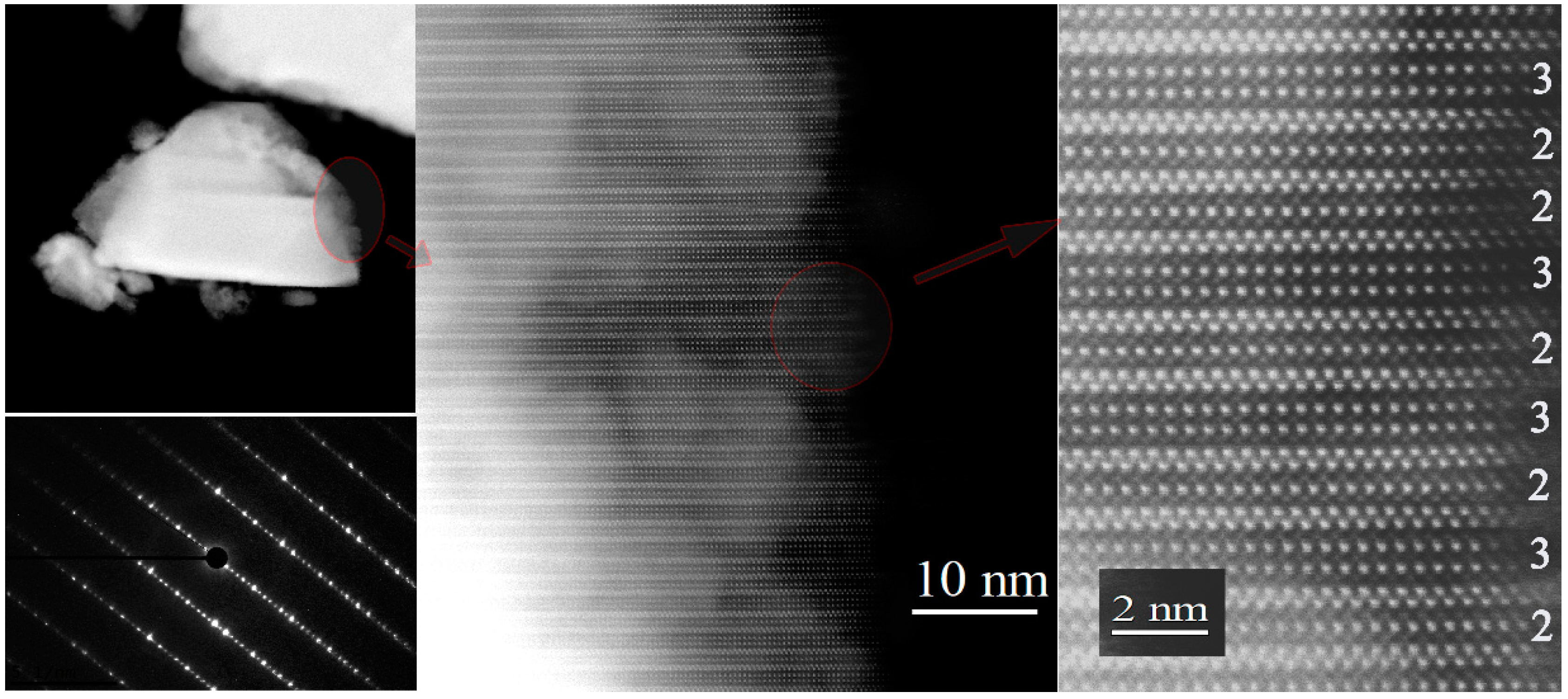Crystals 10 00710 g003 550