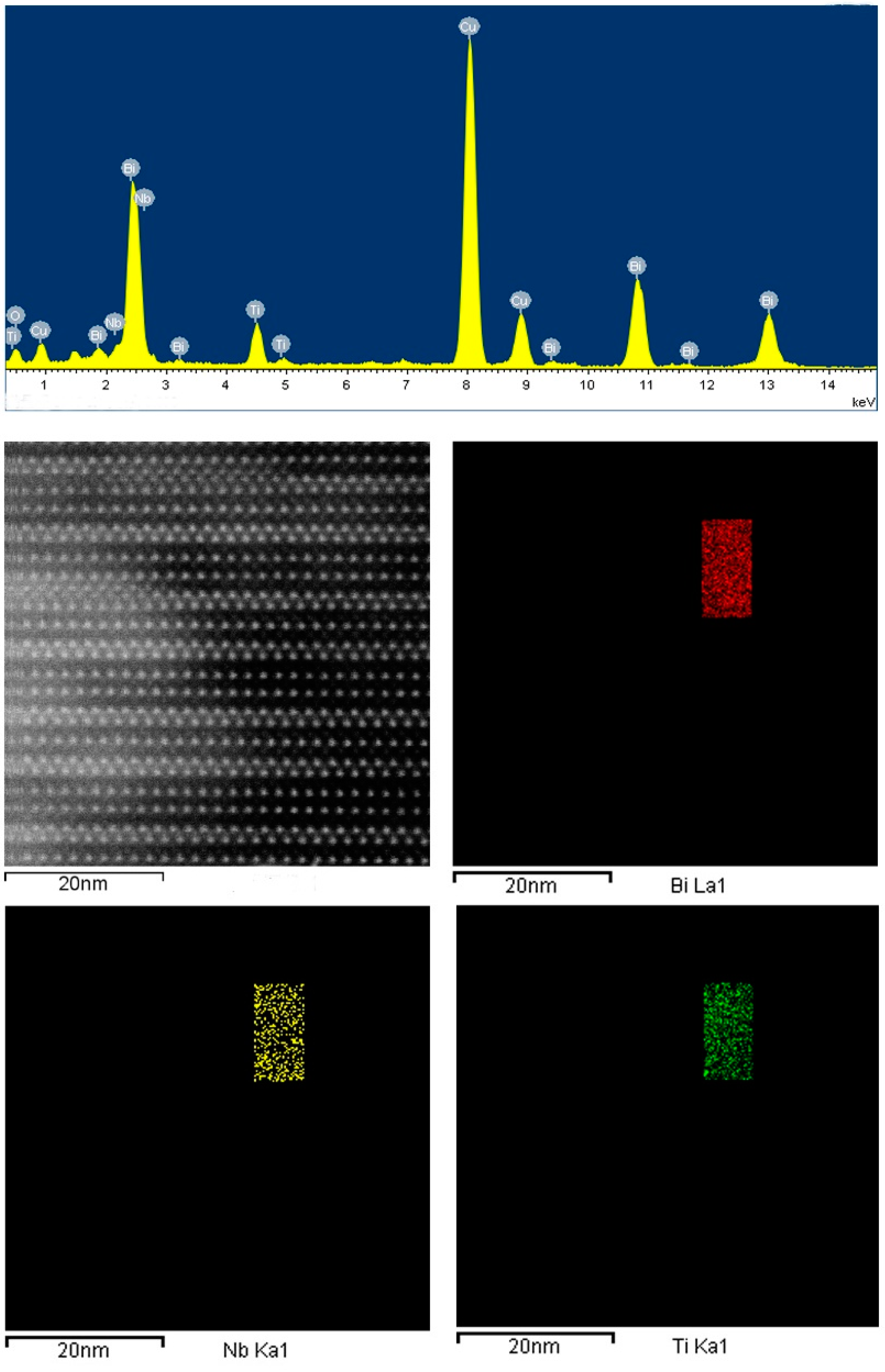 Crystals 10 00710 g004 550