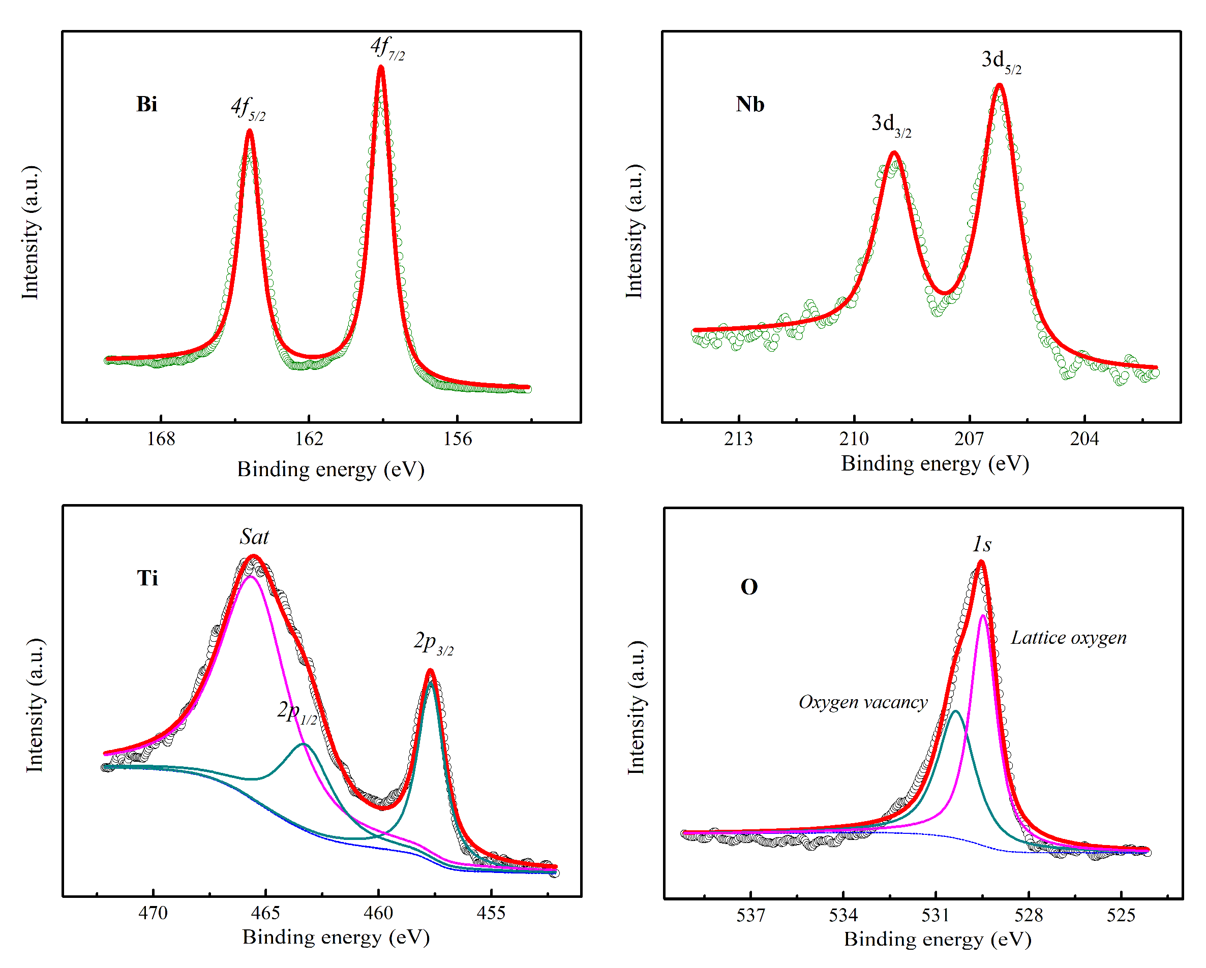 Crystals 10 00710 g006 550