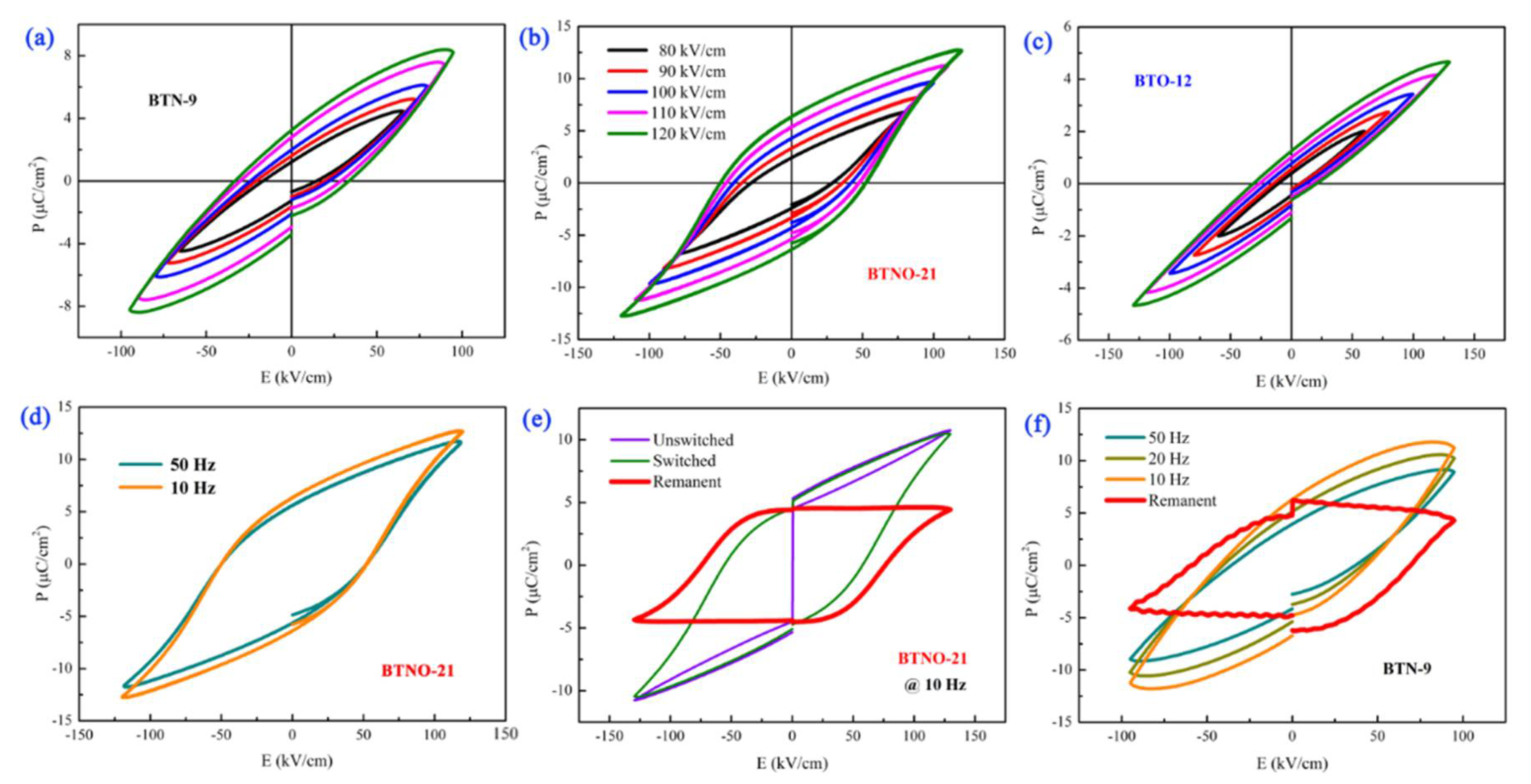 Crystals 10 00710 g007 550