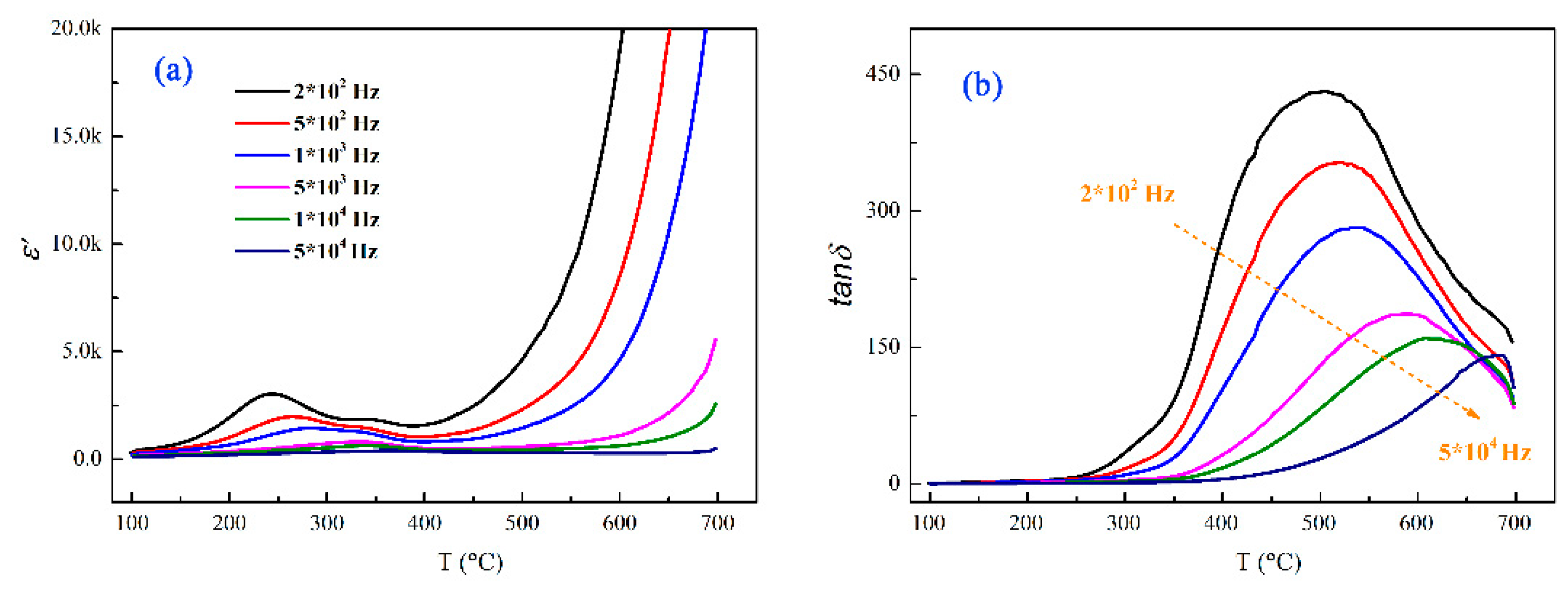 Crystals 10 00710 g008 550