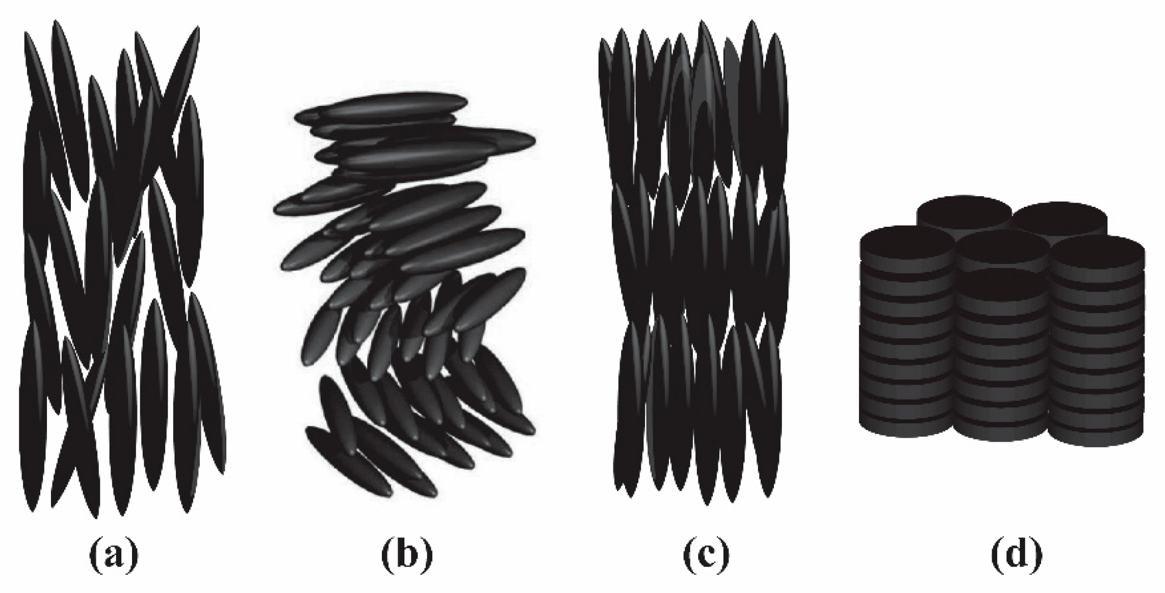 Crystals 10 00715 g002 Crystals 10 00715 g002
