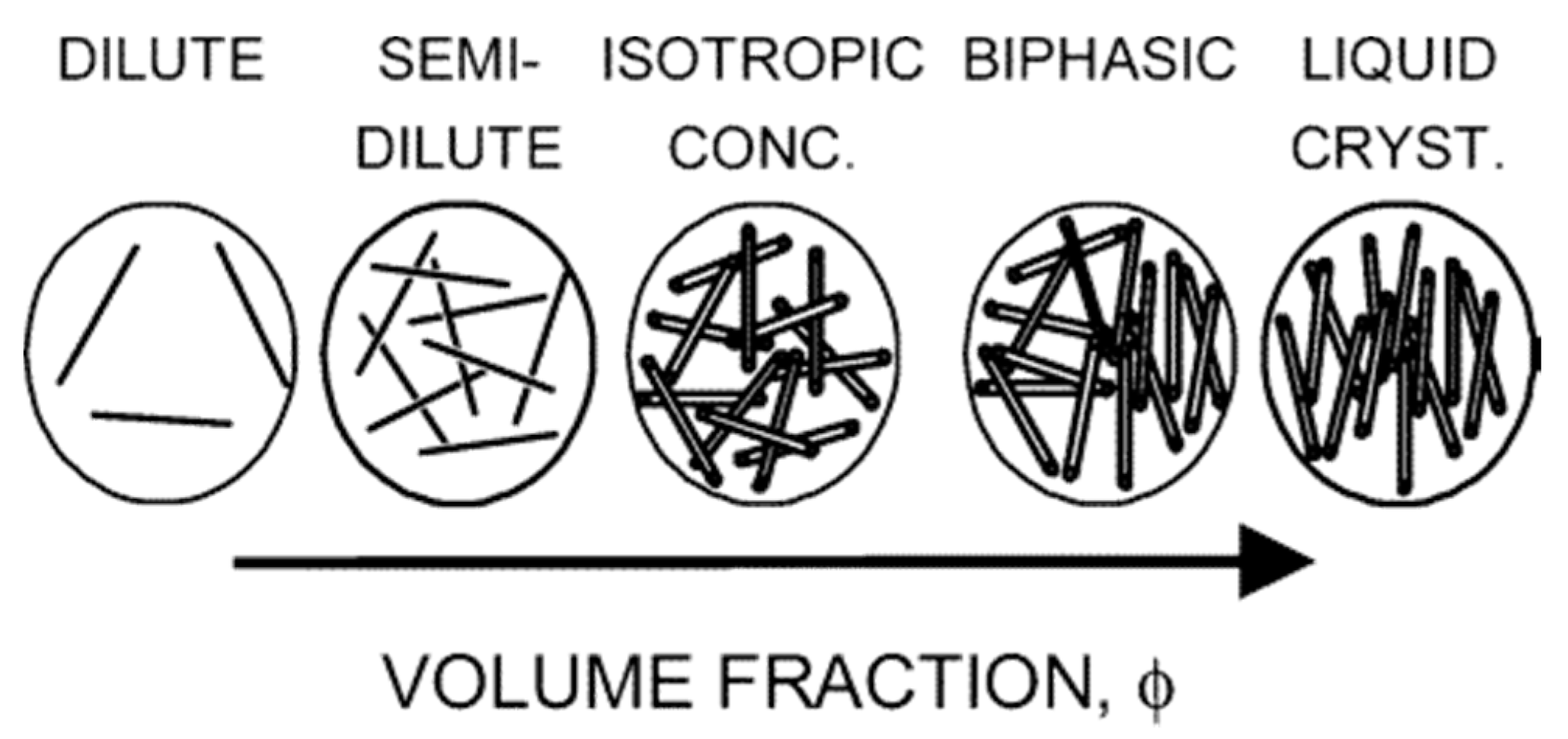 Crystals 10 00715 g003 Crystals 10 00715 g003