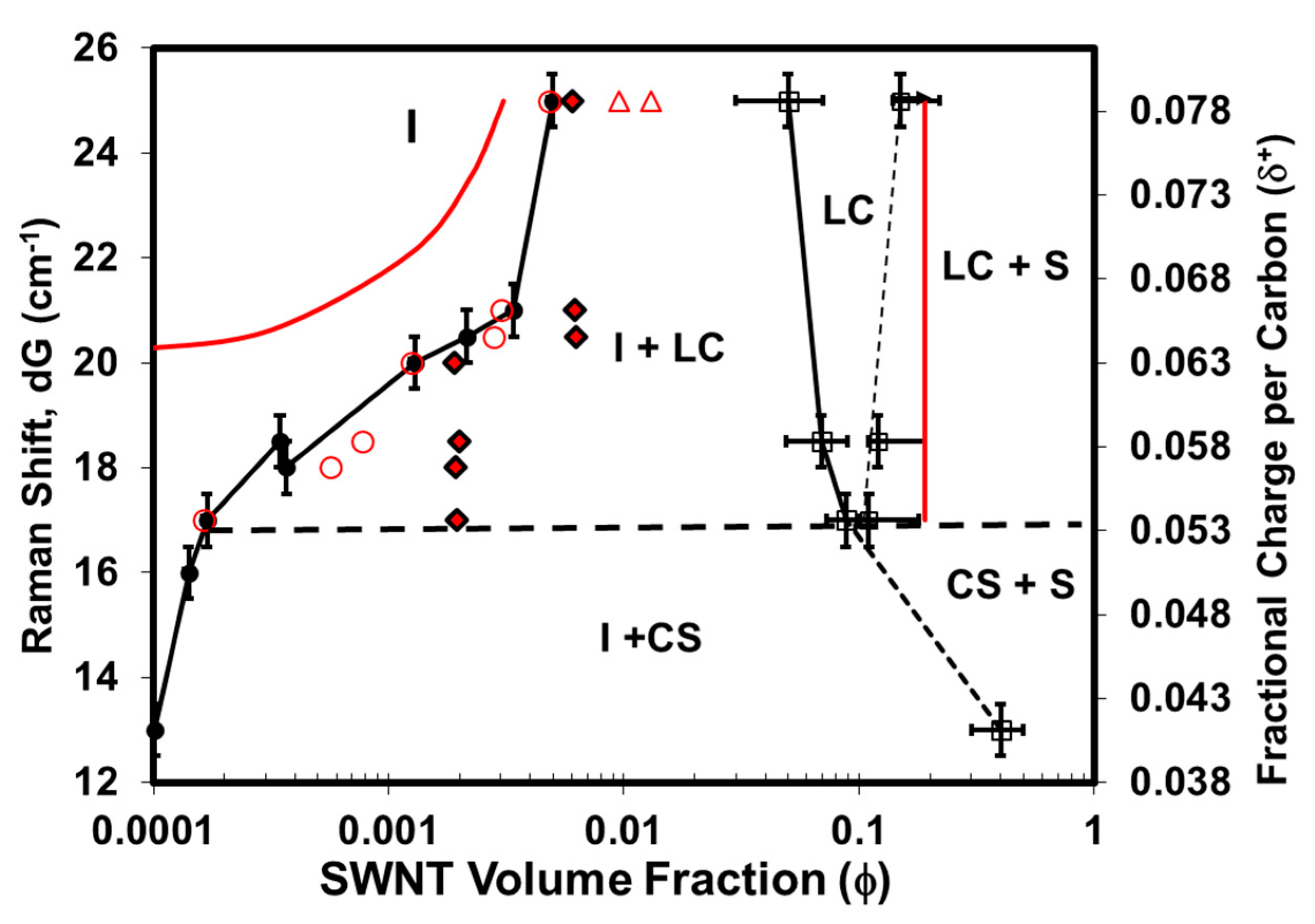Crystals 10 00715 g006 Crystals 10 00715 g006