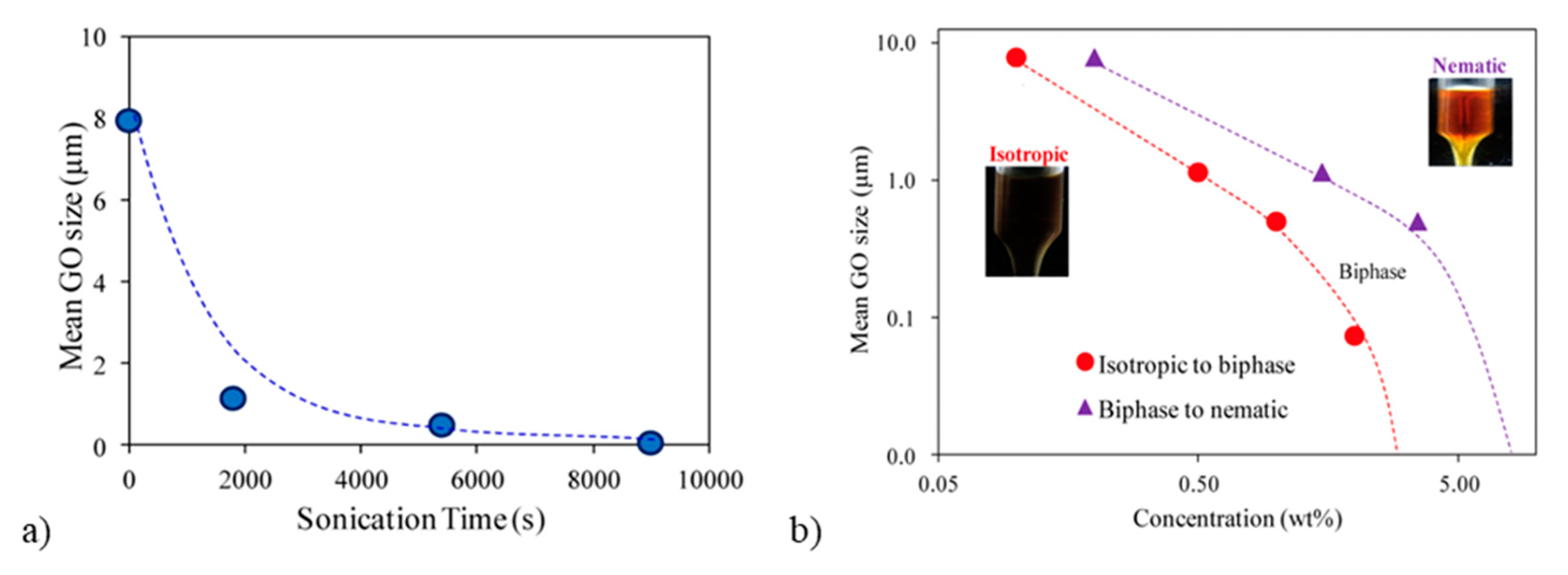 Crystals 10 00715 g007 Crystals 10 00715 g007