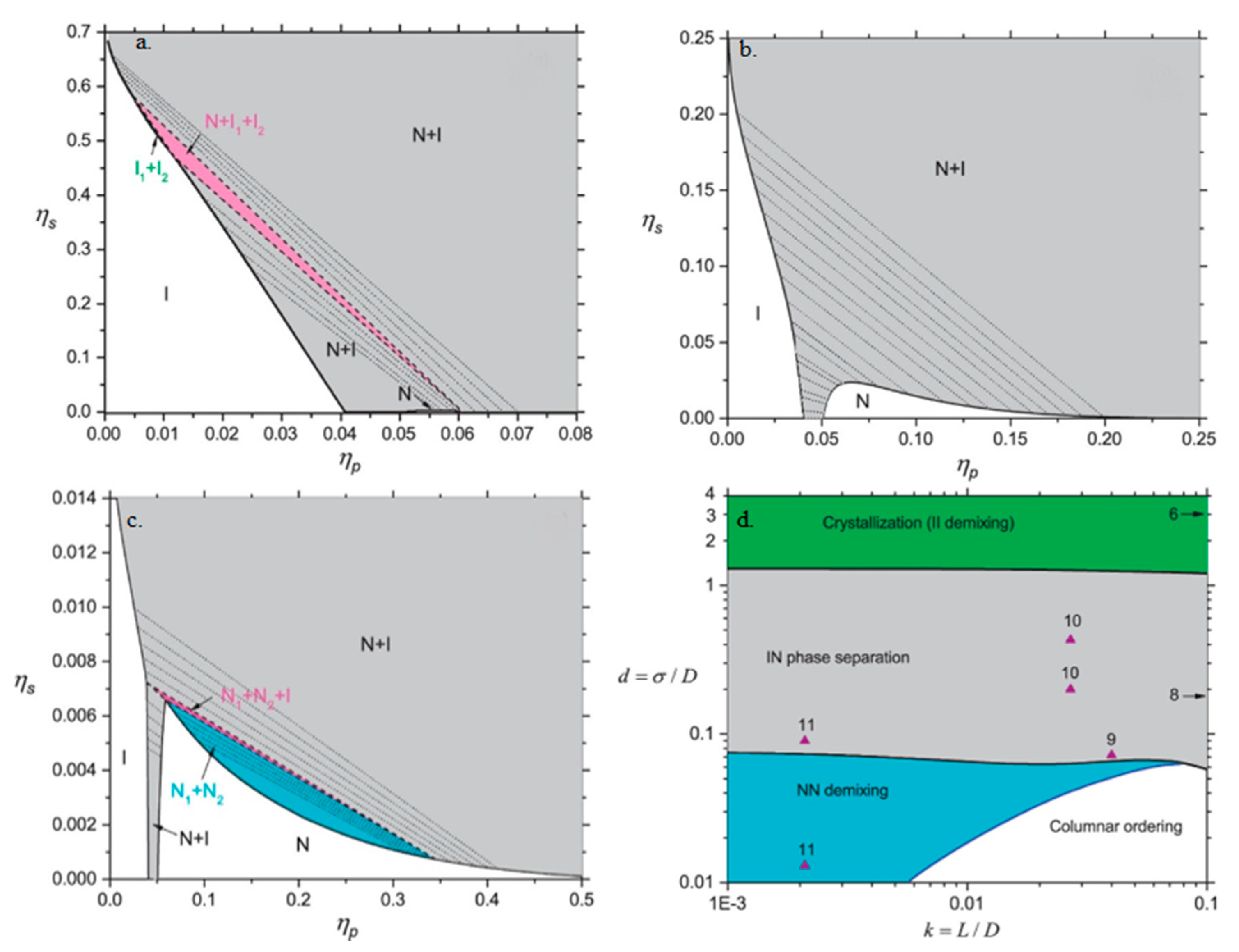 Crystals 10 00715 g014 Crystals 10 00715 g014
