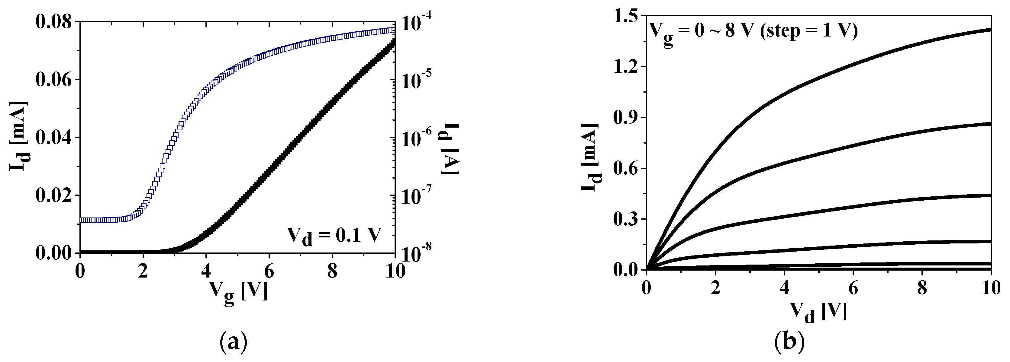 Crystals 10 00717 g002