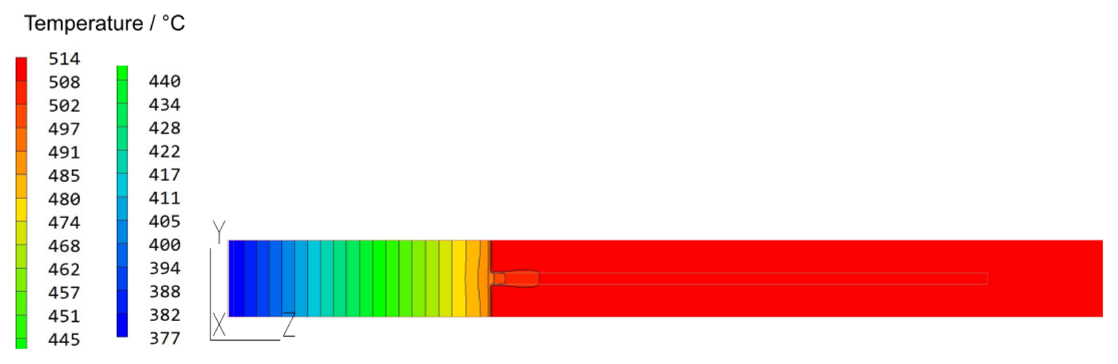 Crystals Free Full Text Flow Stability Convective Heat Transfer And Chemical Reactions In Ammonothermal Autoclaves Insights By In Situ Measurements Of Fluid Temperatures Html Crystals Free Full Text Flow Stability Convective Heat Transfer And Chemical Reactions In Ammonothermal Autoclaves Insights By In Situ Measurements Of Fluid Temperatures Html