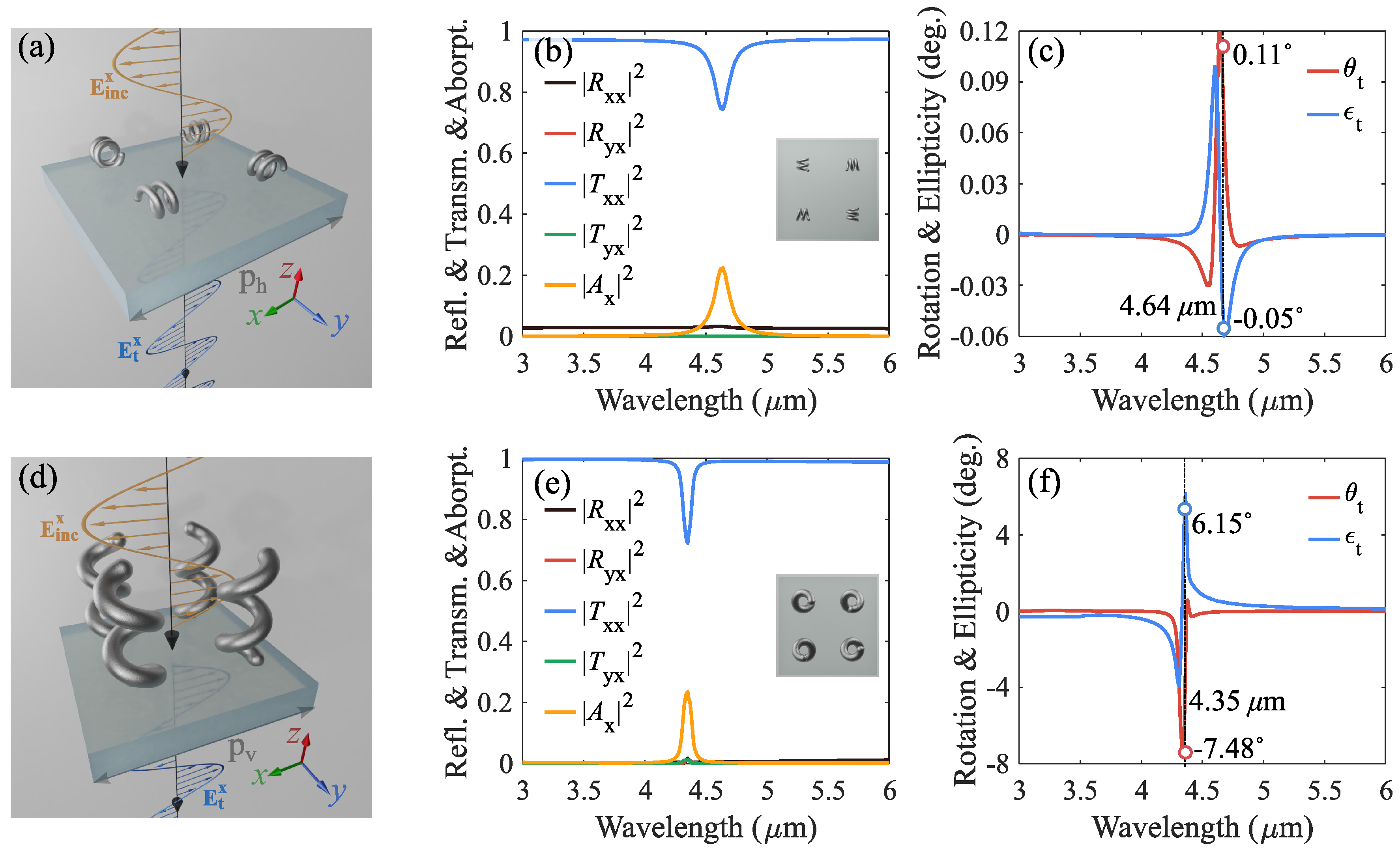 Crystals 10 00726 g007