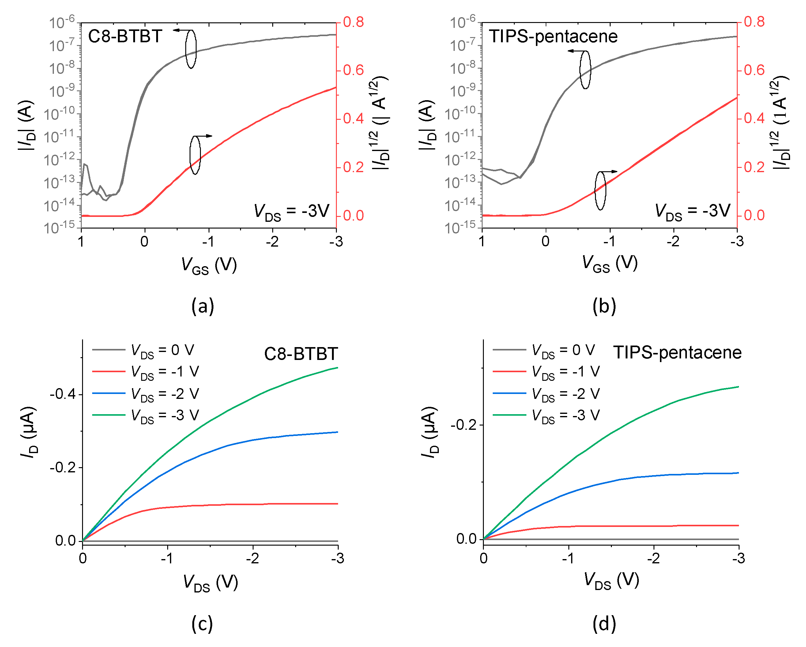 Crystals 10 00727 g002