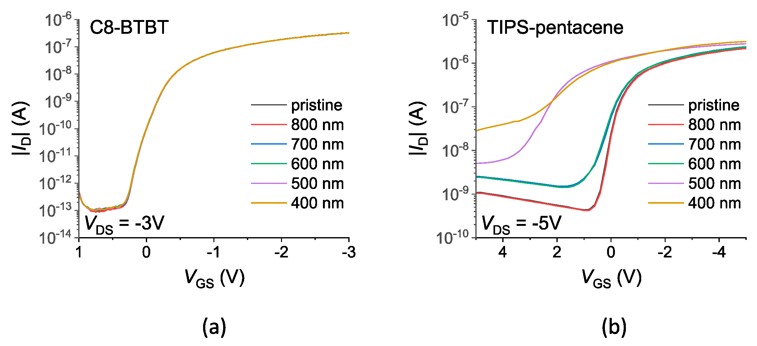Crystals 10 00727 g004